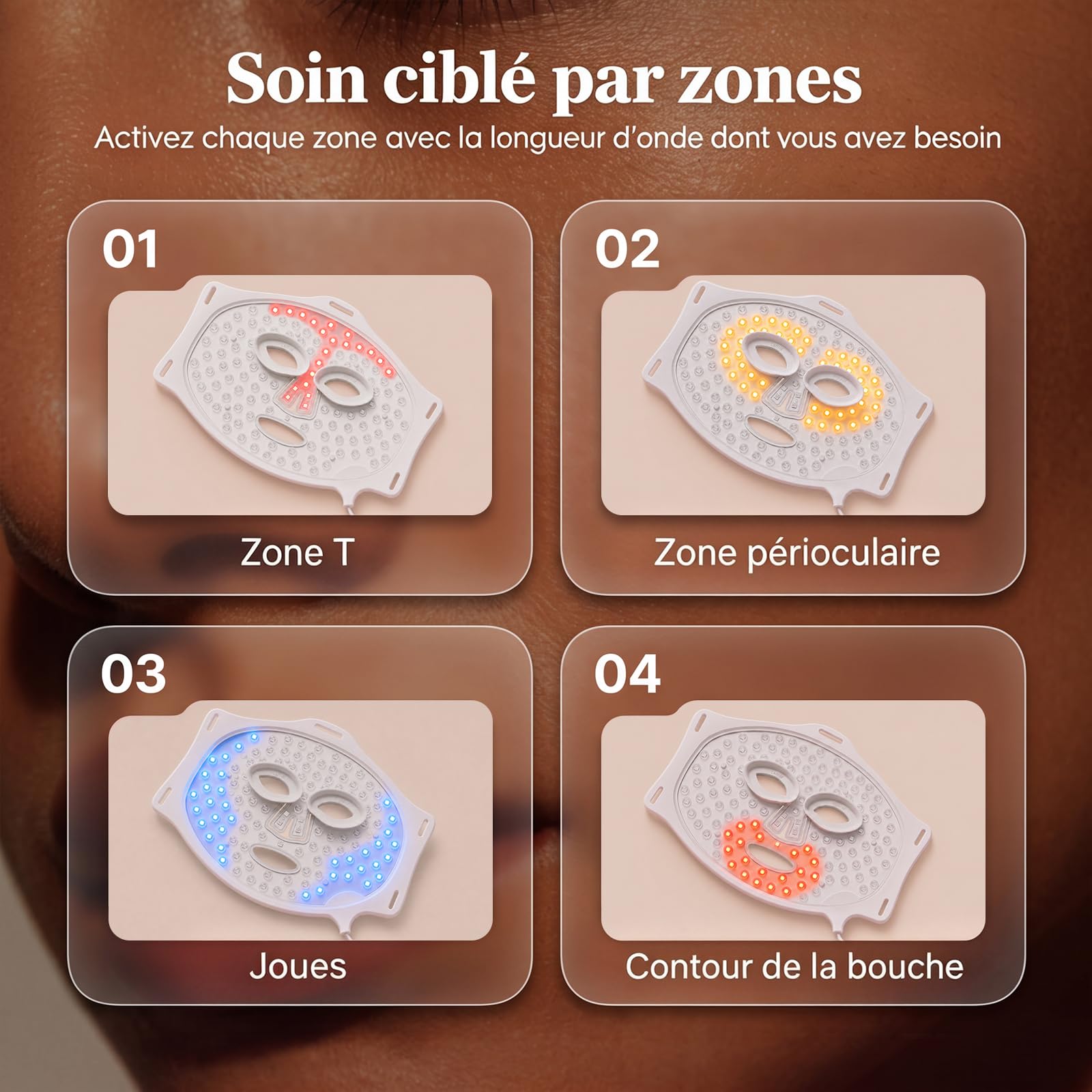 Masque LED Visage, Luminothérapie 4 Modes, Yeux, 4000 mAh(Blanc)