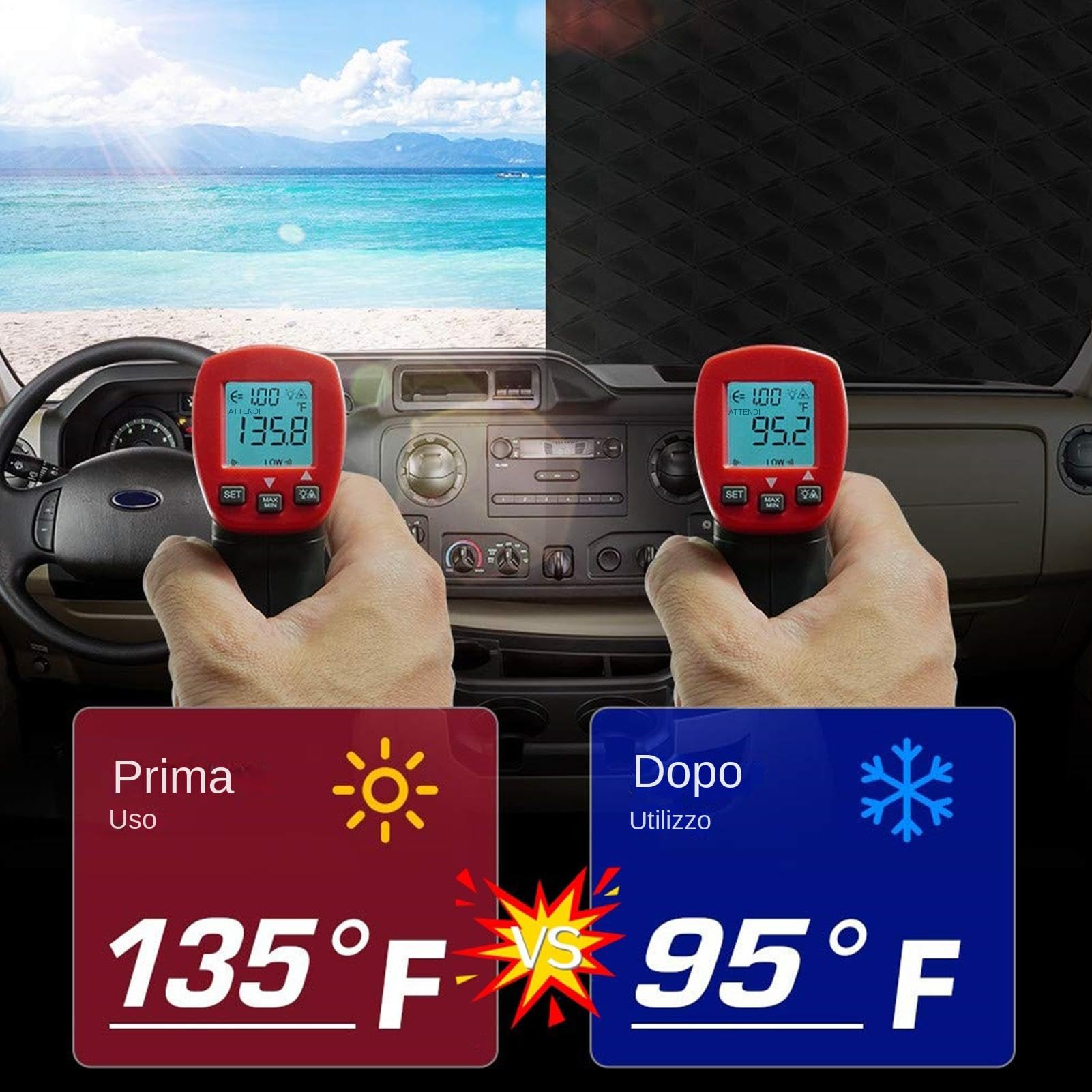Snow Windshield Cover, UV-Proof Magnetic Sun Shade, Protective Windscreen Cover, Dustproof , SUV Windshield Cover, RV Windshield Protector, Car Windshield Shade, Magnetic