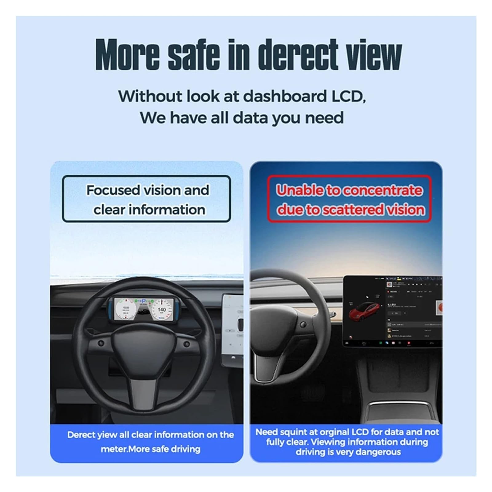 Fit For Tesla Model Hud Cyfrowytachometrsamochodowy