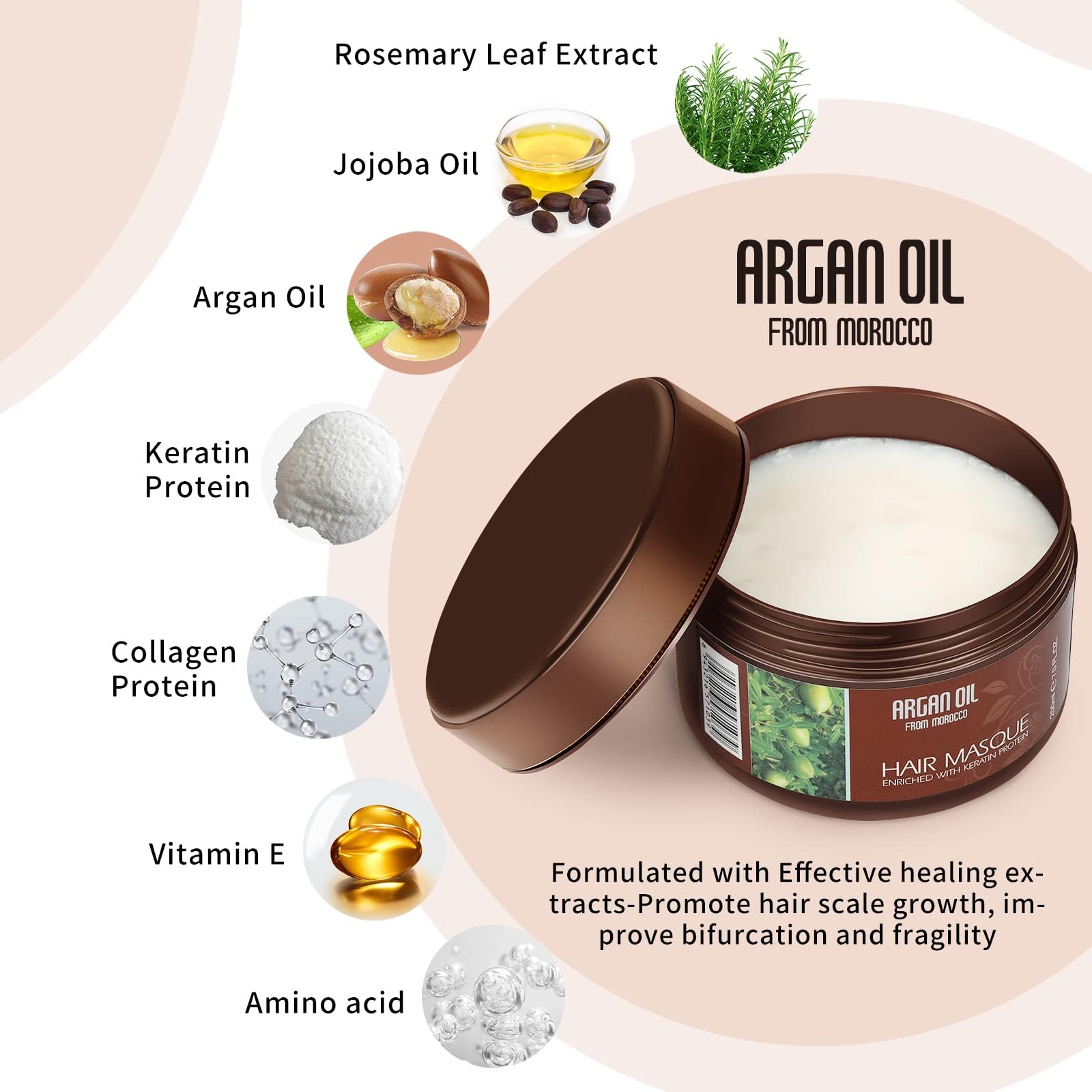 NUSPA Argan Oil Hair Mask Deep Moisturizing Hair Masque Keratin Hair Treatment Daily Hair Care For Damaged Dry Frizzy Hair,200ML