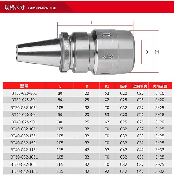 BT40-C32-135L High Precision CHUCK Collet Tool Holder, 3-25mm capacity NEW