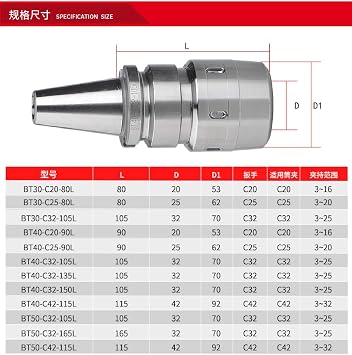 BT40-C32-135L High Precision CHUCK Collet Tool Holder, 3-25mm capacity NEW