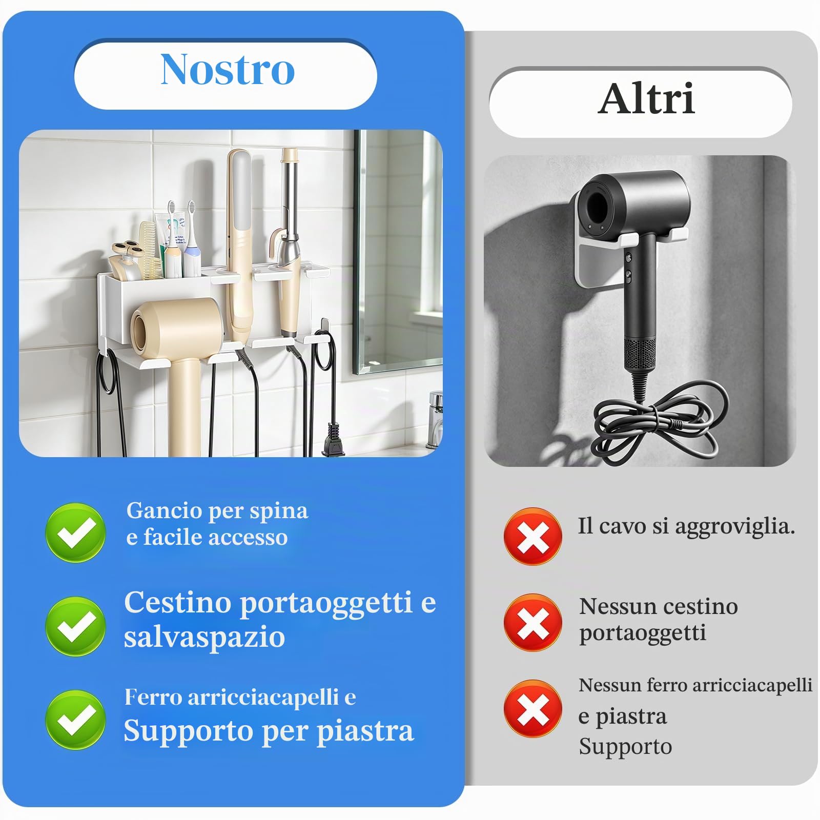 Porta Phone Bagno da Muro, Porta Piastra per Capelli Bianco | Metallo Di Alta Qualità, con Vano Portaoggetti Per Il Supporto Per Arricciacapelli E Piast