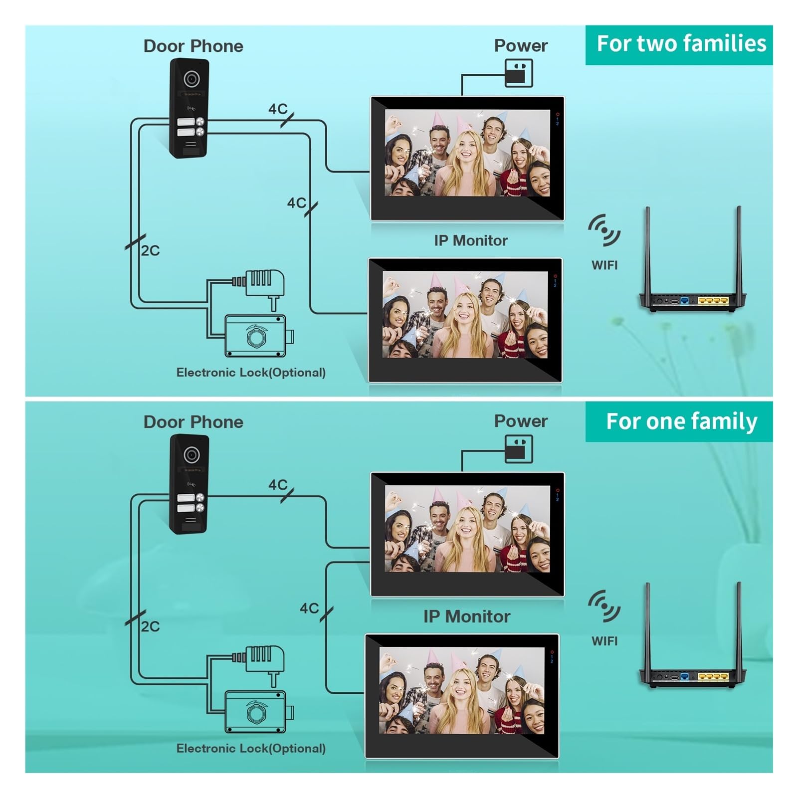 7-calowy Bezprzewodowy Inteligentny Domofon Wideodomofonowy Wi-Fi IP(4M1D-1button)