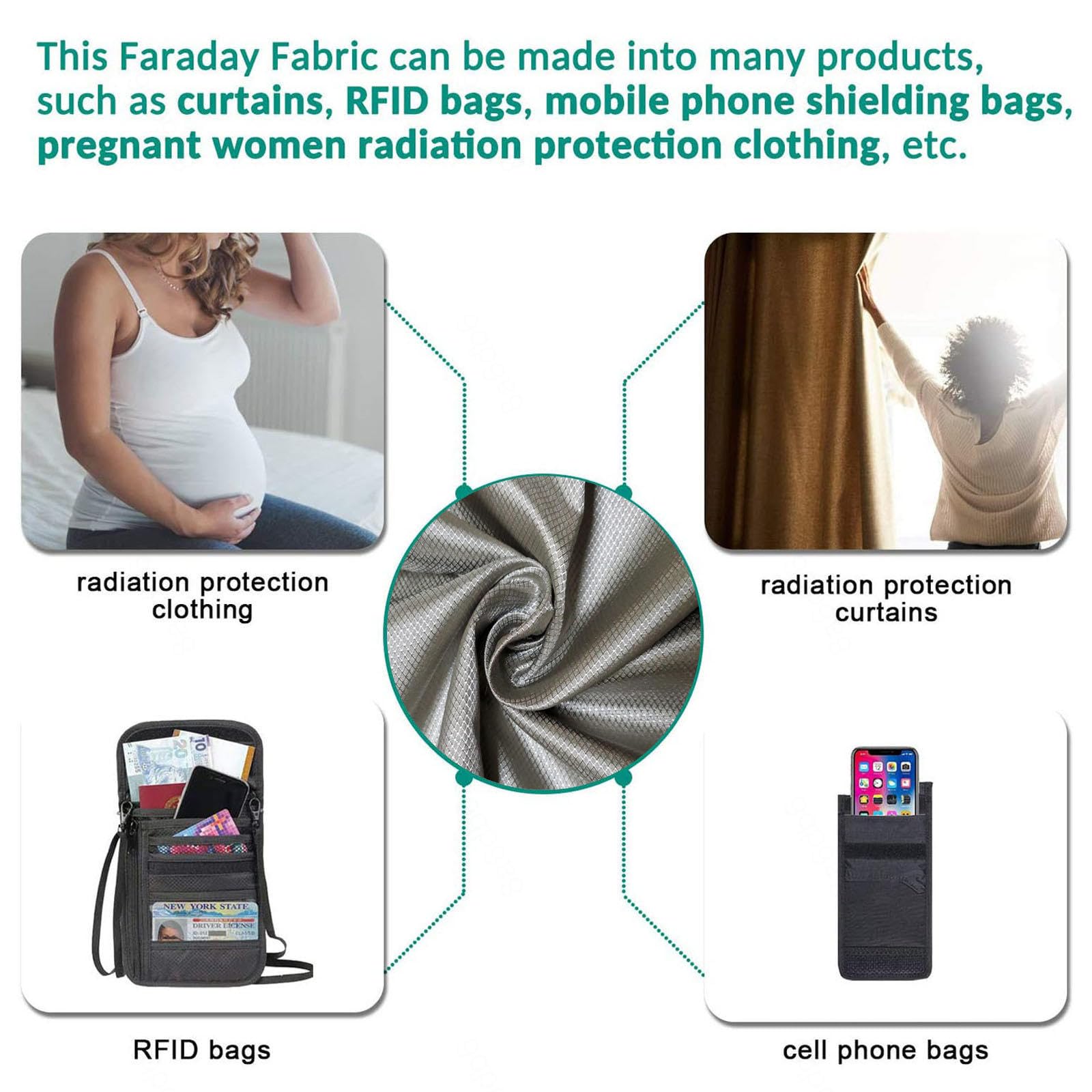 Faraday tkanina ekranująca RF/EMI, materiał ekranujący RFID, blokada pól elektromagnetycznych, tkanina przewodząca, blokada sygnału RF/EMI, mikrofale radiowe,
