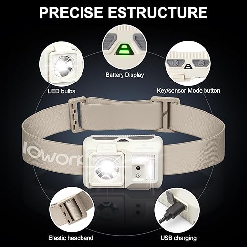 Miniatura 2 de Mini linterna frontal recargable, 180 lúmenes LED súper brillante, control de sensor, 5 ajustes de luz, IPX5 impermeable y ligera, ideal para
