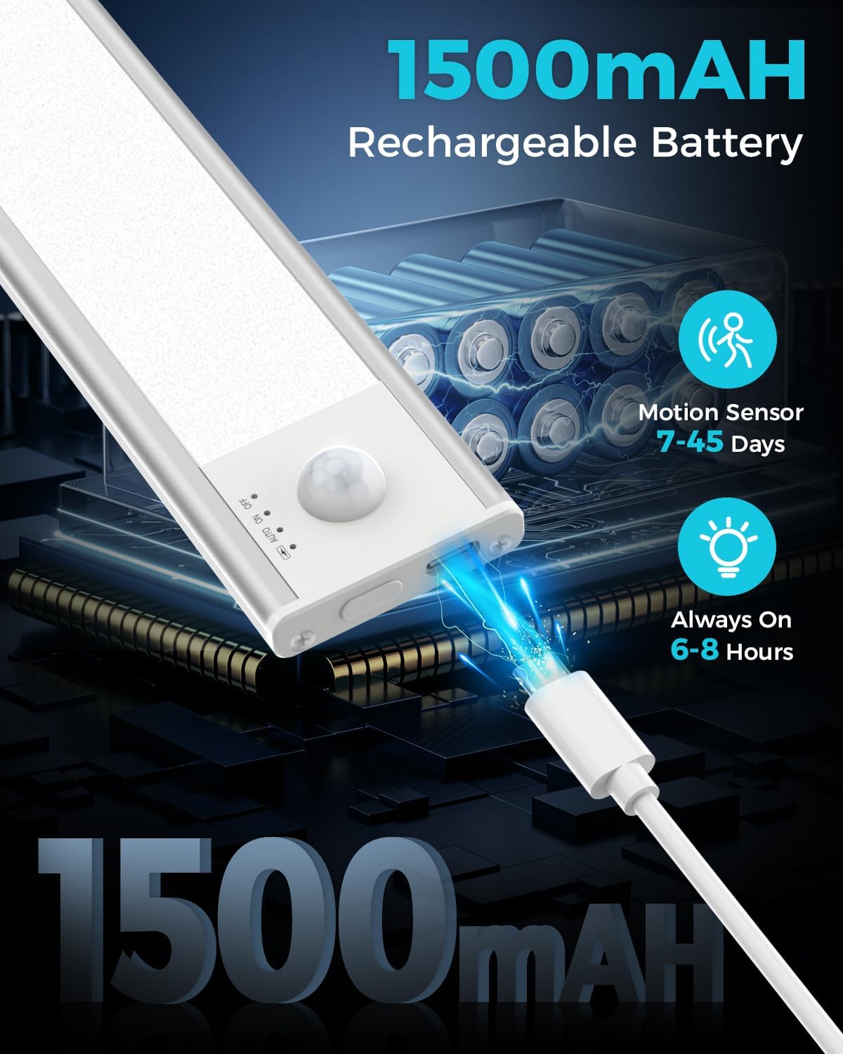 libtit 30CM Unterbauleuchte Küche Led, Dimmbar Schrankbeleuchtung mit Bewegungsmelder, 3000K-4000K-6500K Farbmodi, Hell USB Aufladbar Lichtleiste für Schrank Treppe Flur, 4Stück