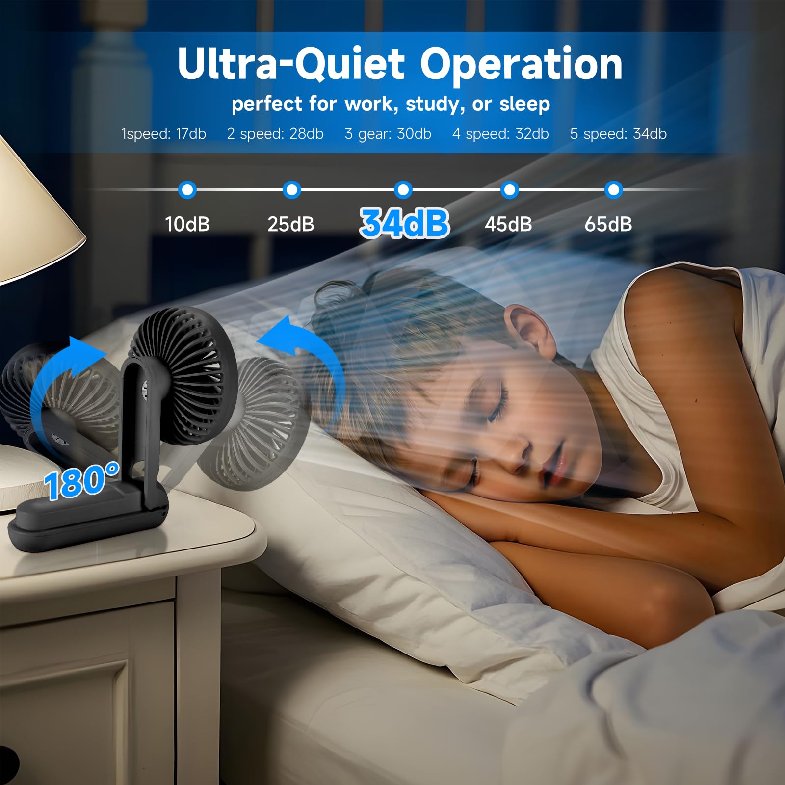 Ventilatore portatile portatile, pieghevole a 180° come power bank, mini ventilatore portatile ricaricabile tramite USB, per viaggio/estate/esterno/ufficio, 5 velocità regolabili, display a