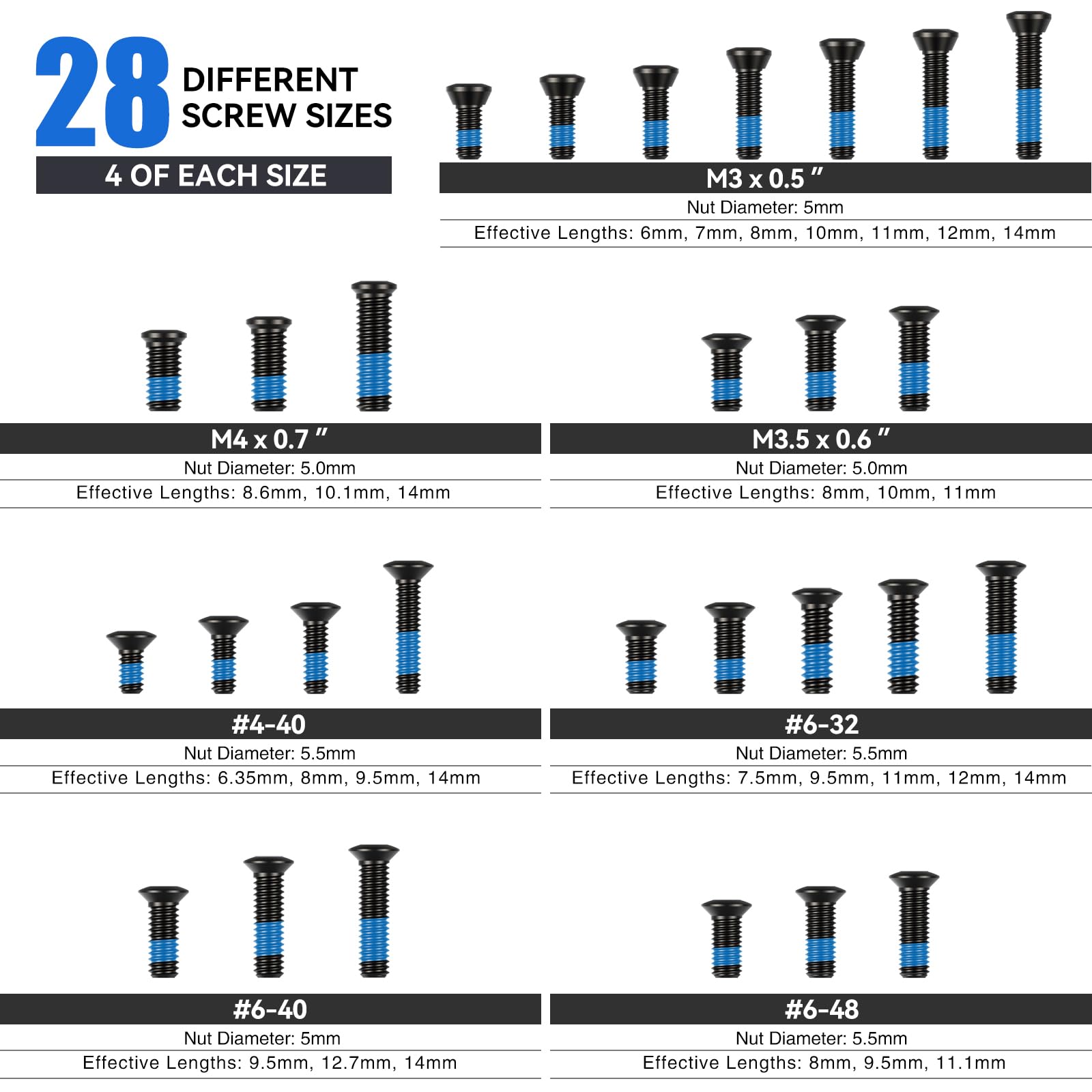 VOTATU Kit de vis de montage Red Dot – 112 pièces (28 ensembles) de vis d'armure et d'optique, y compris M3/M3.5/M4/#6-32/#4-40/#6-40/#6-48 (4 pièces/lot) pour visée point rouge et montage sur plaque