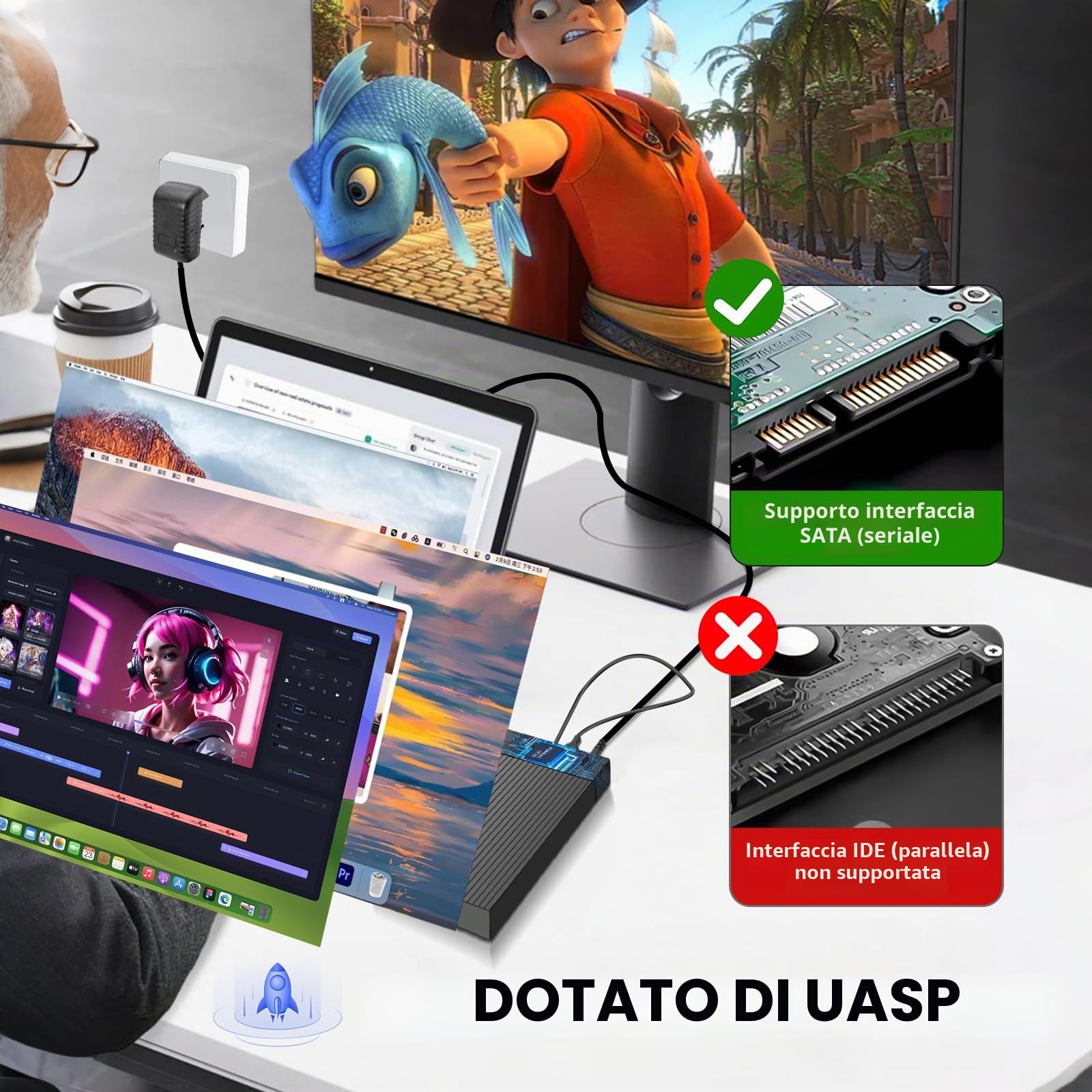 6Gbps Docking Station SSD Hard Disk Esterno HDD 2.5 o 3.5 pollici, USB 3.0 SATA HDD Adattatore per Dischi Rigidi SATA HDDSSD da 2,5/3,5 Pollici con Alimentatore da 12 V/2 A, UASP