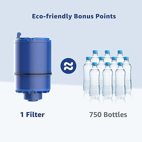 Miniatura 6 de Overbest Filtro de agua certificado NSF, repuesto para filtro de agua Pur Faucet Pur, modelo de grifo PurPLUS FM-2500V, FM-3700, PFM150W, PFM350V,