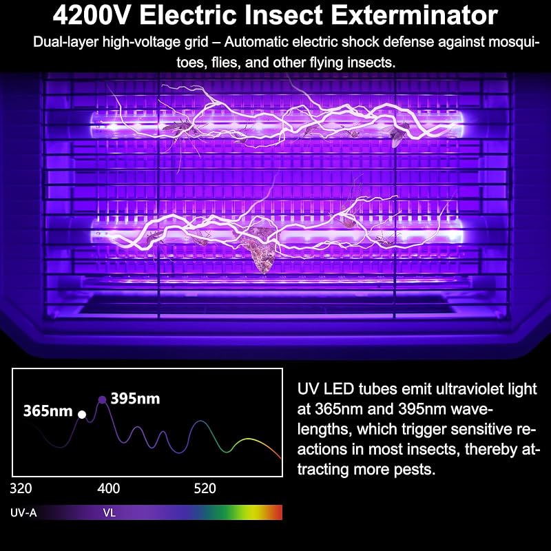 WUEAOA 2x5W UV LED elektromos rovarcsapda 4200V fali lámpa szúnyog- és légyfogó IPX4