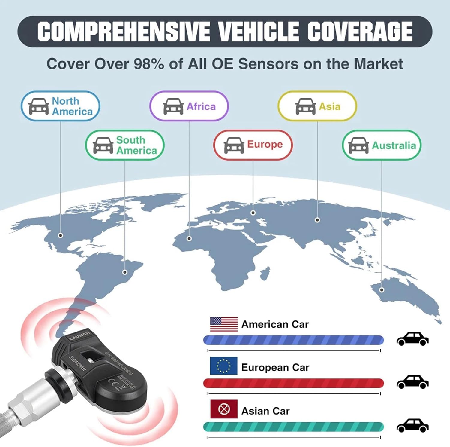 LAUNCH LTR-03 TPMS Sensor 315MHz 433MHz Dual Frequency Screw-in Adjustable Angle Metal Valve Tire Pressure Monitor System Programmable Replace OE-Sensor