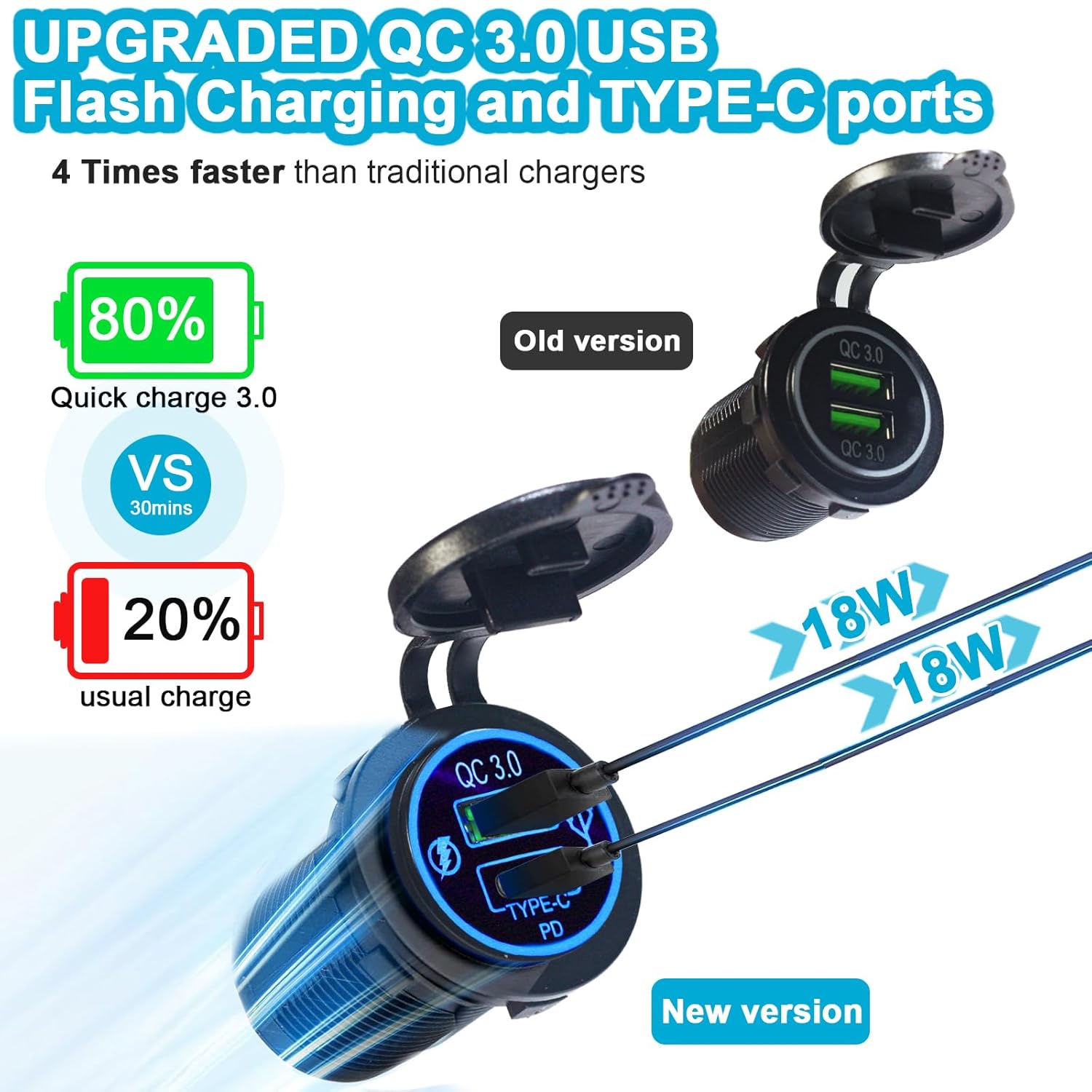 60 Amp Circuit Breaker with Manual Reset, Upgraded 5 Gang Rocker Switch Panel - Type-C/QC 3.0 USB, 90 Feet High Temperature Tape Wiring Loom Harness Tape