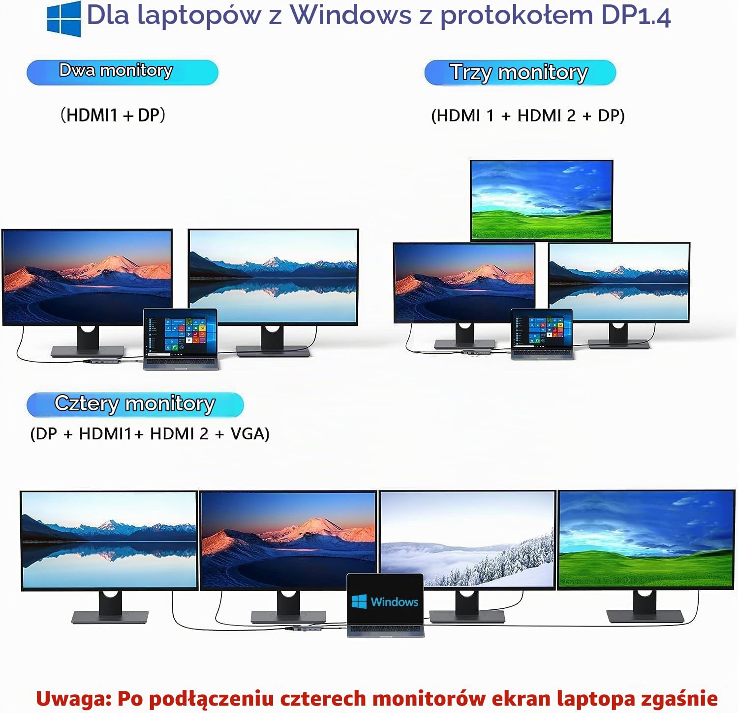 MOKiN Stacja dokująca USB C 2 monitor Dual HDMI adapter z 2 x HDMI, Display Port, VGA, 100 W PD Charging, 2 USB A 2.0, porty USB C 2.0 do Dell XPS, HP, Lenovo
