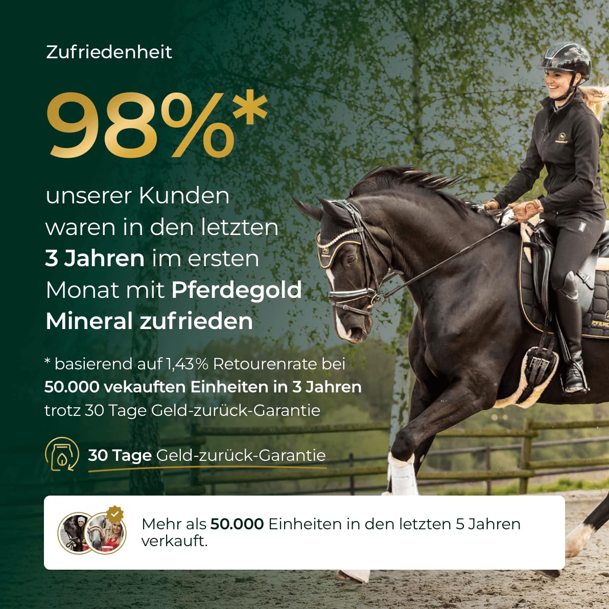 Mineral 2.0 1,5kg - Pellets mit Chelat-Spurenelementen - hohe Bioverfügbarkeit - Prä- & Probiotika - 100% melassefrei - dopingfrei - Made in Germany