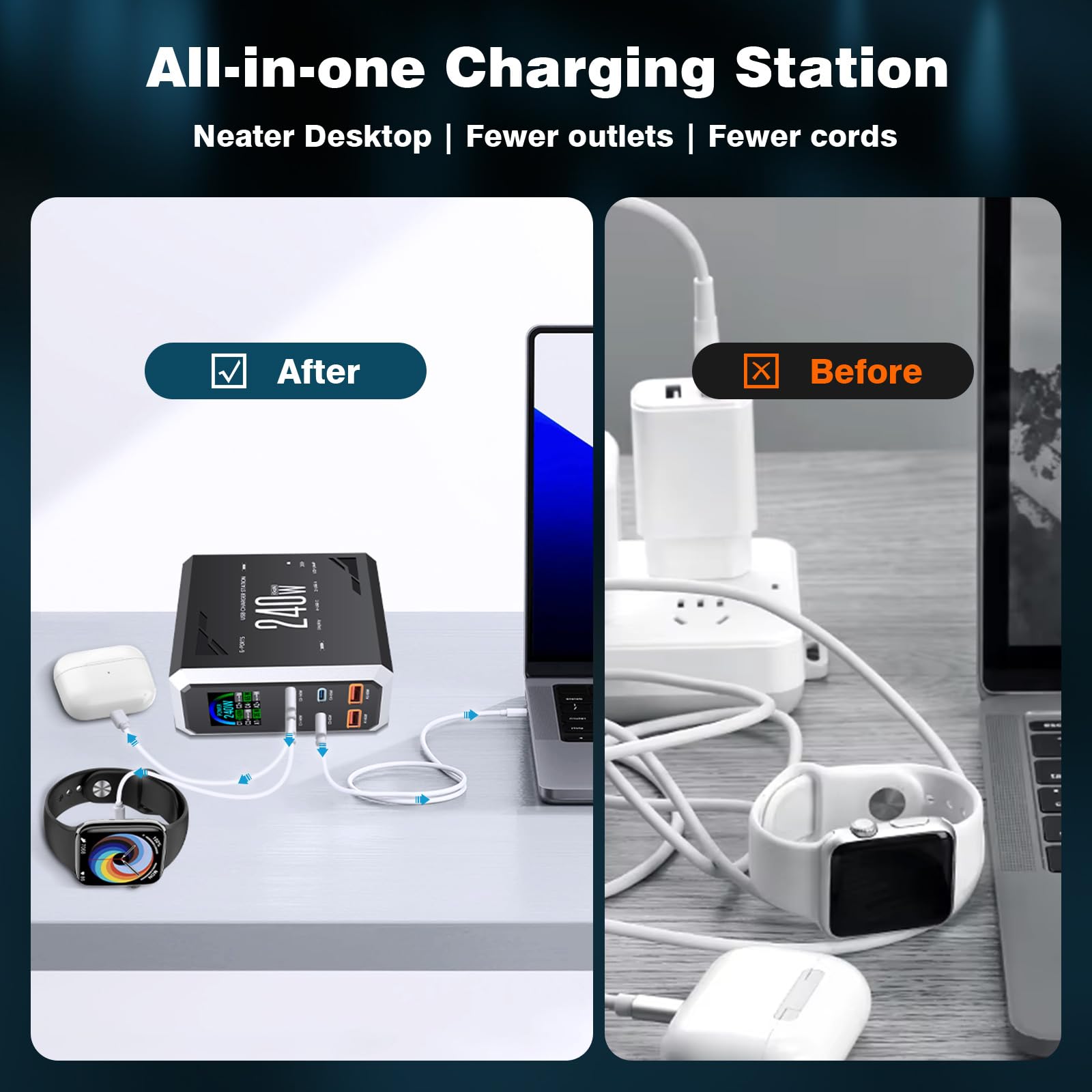 Caricatore USB C da 240 W, PD 140 W, 65 W, 6 porte, ricarica GaN-III con 4 porte USB-C + 2 porte USB-A per MacBook iPad Pro/Air, iPhone 16 15 Pro Max, Samsung, Xiaomi, iPad
