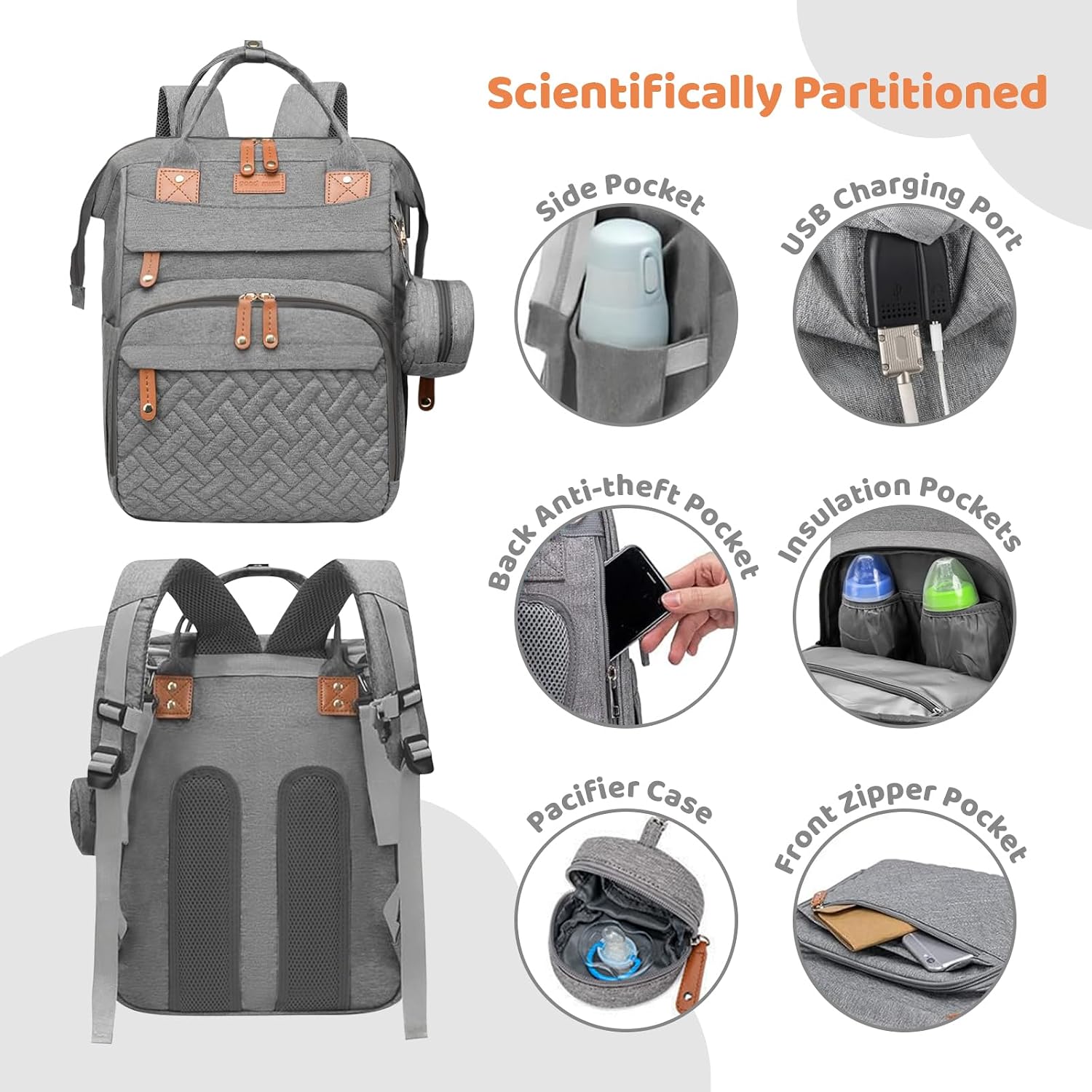 Baby Diaper Bags with Changing Station, Large Capacity Waterproof Backpack Bag for Moms Dads with USB Charging Port,Stroller Straps, Baby Shower Gifts