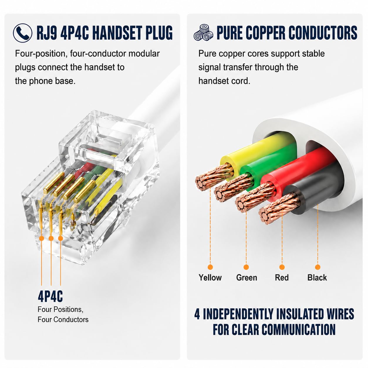 Cable de teléfono de cobre puro de 10 pies, cable de teléfono fijo RJ9 4P4C, cable de repuesto en espiral de 10 pies para teléfonos de oficina/hogar, diseño en espiral elástico, compatible