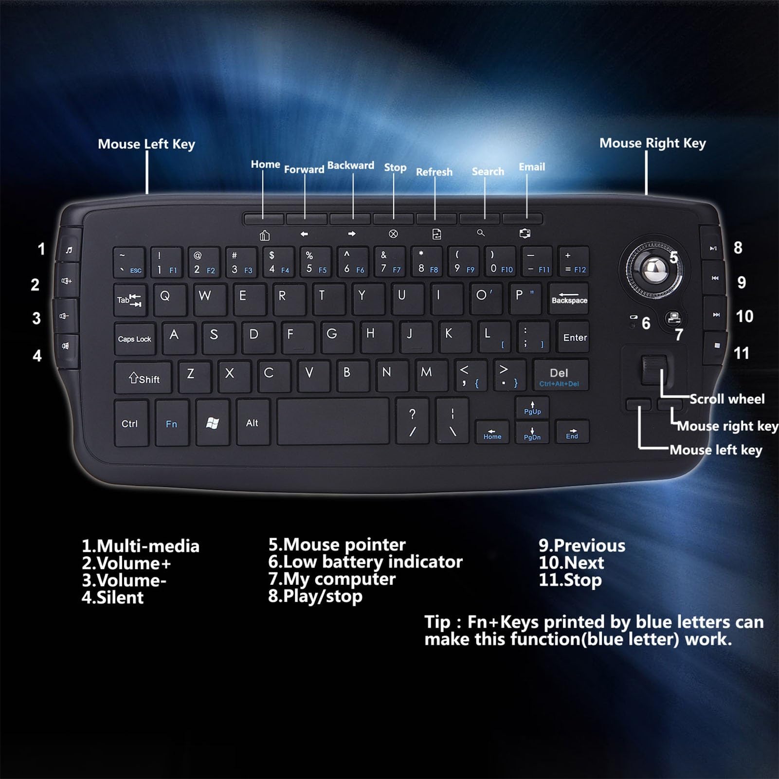 Luocute Bezprzewodowa Klawiatura Trackballowa, Przenośna 2.4G (BLACK)