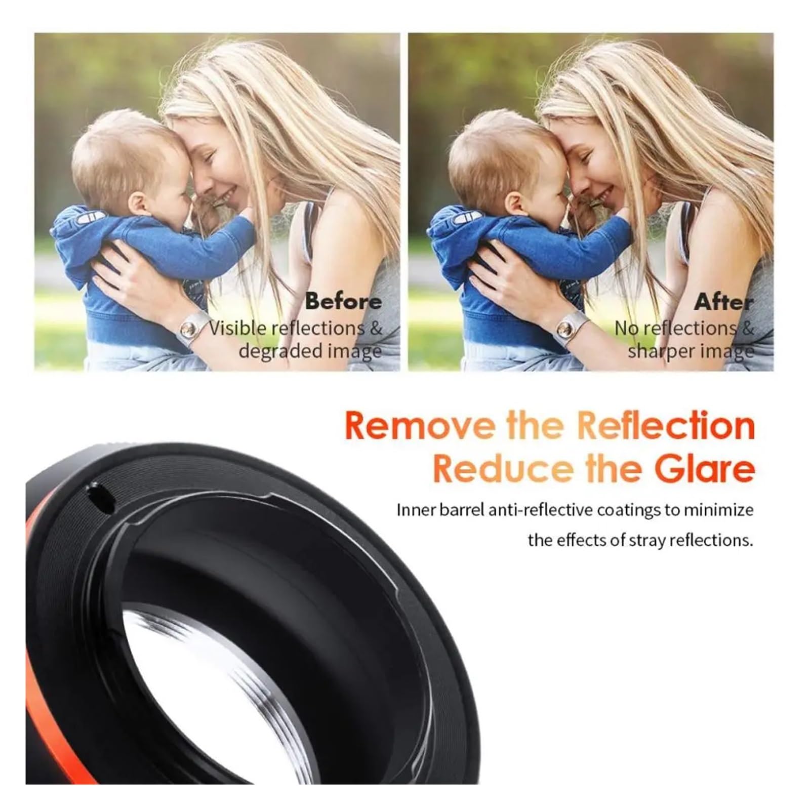 Lens Adapter, Adattatore for attacco obiettivo da M42 a M4/3