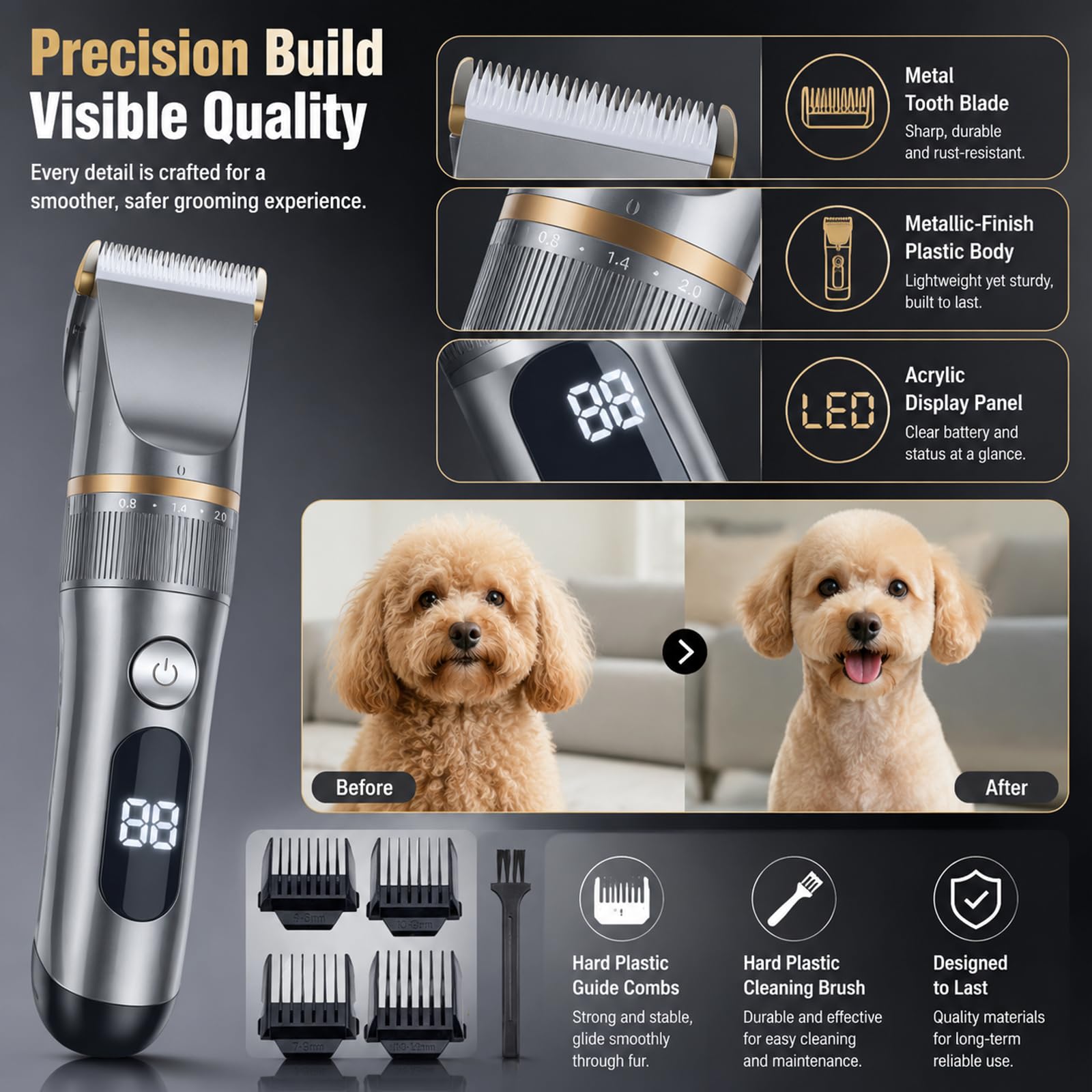 Tondeuse Pour Chiens Eanmoda V3 – Tondeuse Sans Fil Rechargeable Et Silencieuse Avec Lame En Titane-Céramique Et Sabots De Guidage, Idéale Pour Les Pelages Épais (1Set)