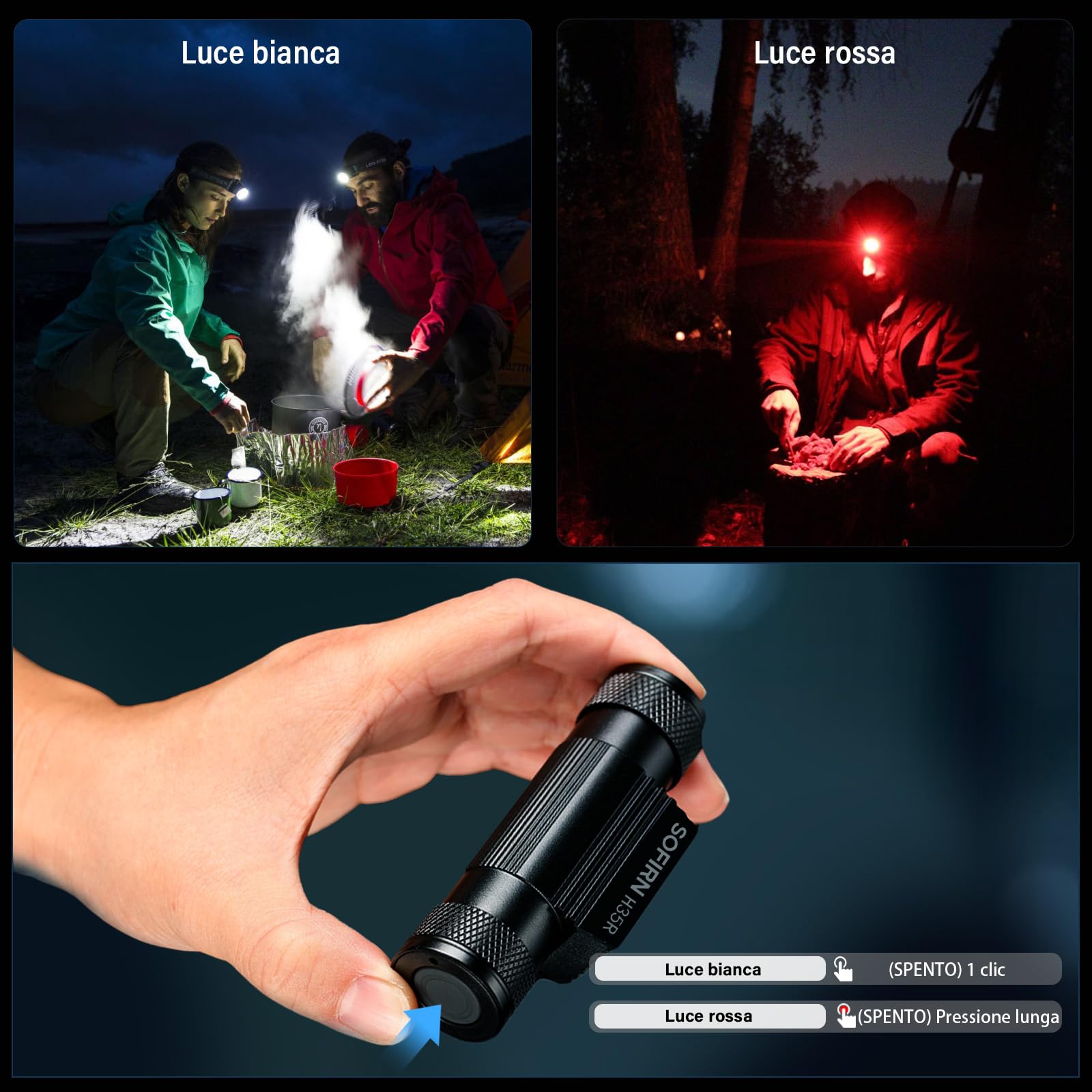 Sofirn H35R - Lampada frontale ricaricabile a LED, super luminosa, con 1500 lumen, 5 modalità di luce rossa e bianca, ricarica USBC, lampada frontale impermeabile IP68, con lunga autonomia per il