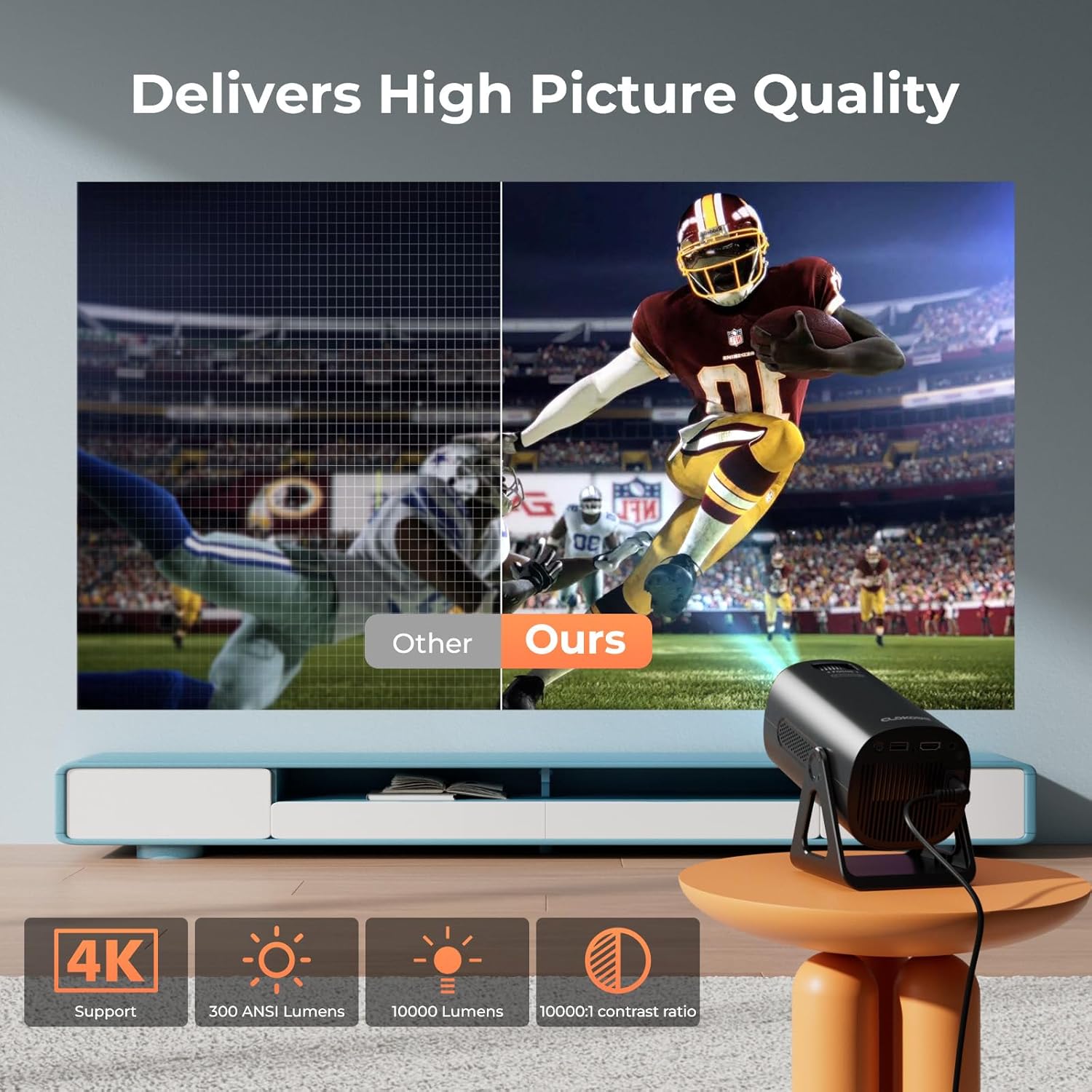 Comparison image showing the superior picture quality of the ClokoWe projector (Ours) versus another projector (Other), highlighting 4K support, 300 ANSI Lumens, 10000 Lumens, and 10000:1 contrast ratio.