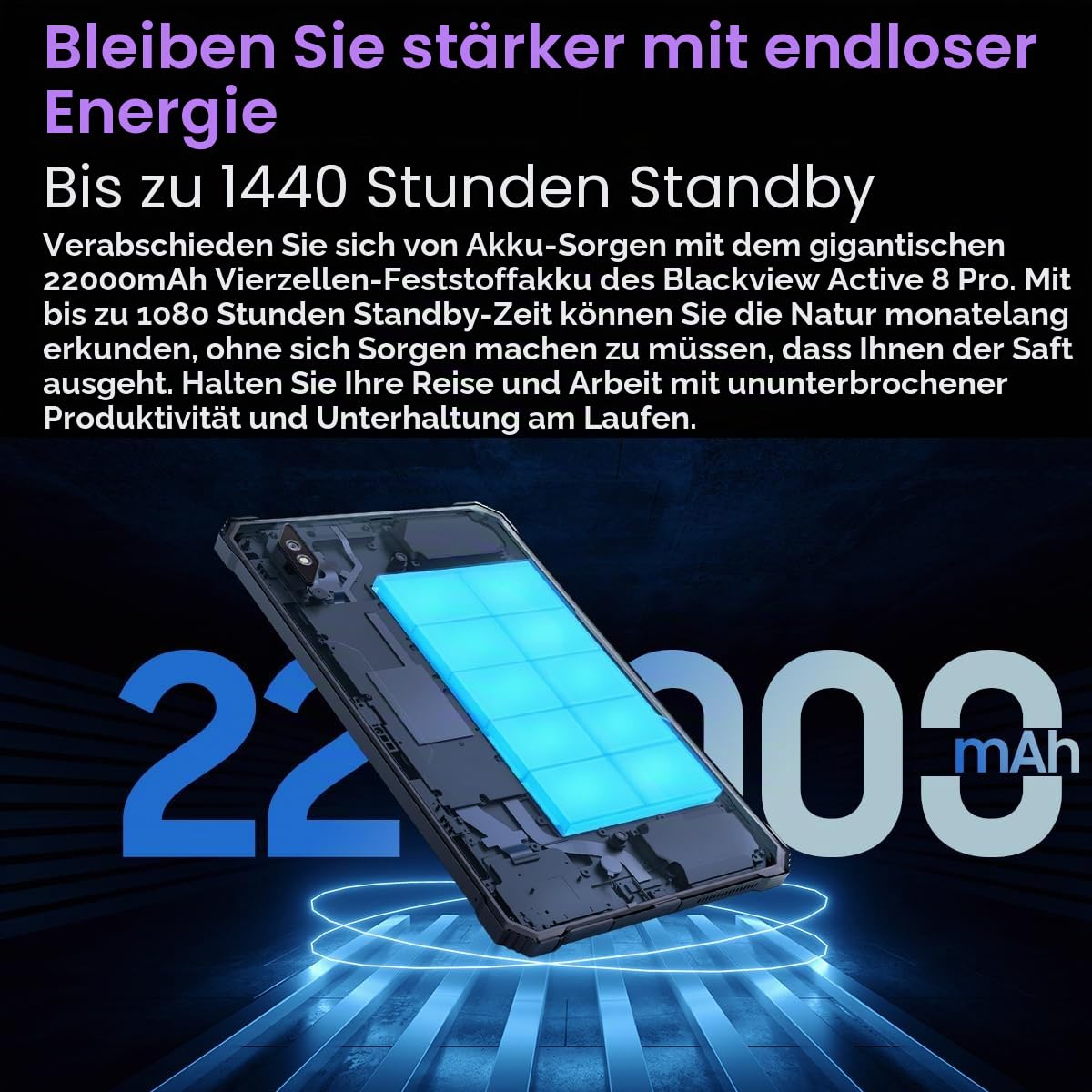 Blackview Active 8 Pro Outdoor Tablet Android 14, MTK G99 16GB+256GB Tablet 10.4 Zoll FHD+, 22000mAh Robust Smartphone, 48MP, 4 Lautsprecher, IP68 Wasserdicht, PC Modus, 4G, 5G WiFi,OTG,NFC,Schwarz