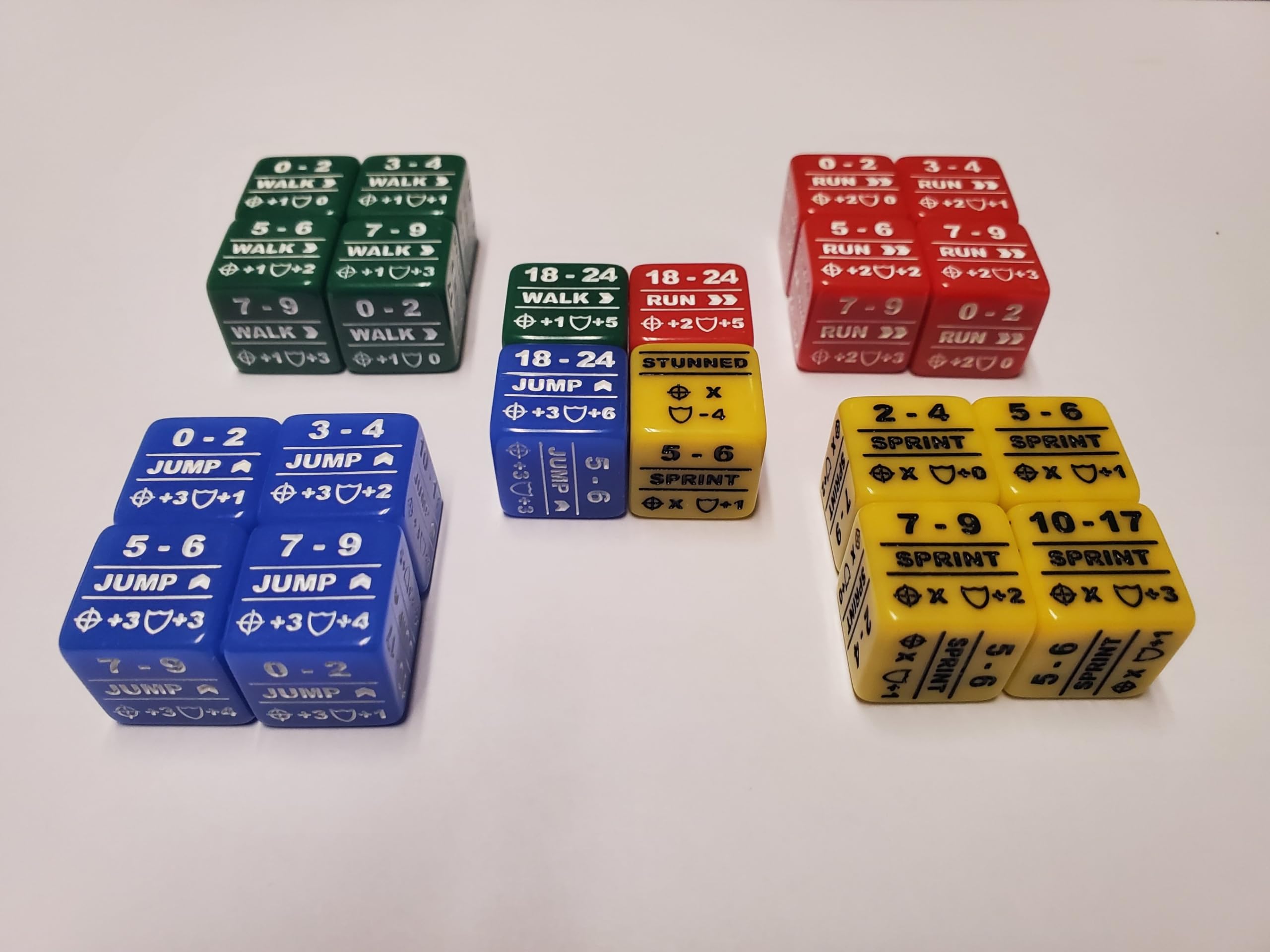 Battletech Alpha Strike - Modificador de movimiento de 20 dados: dados de salto y sprint codificados por colores