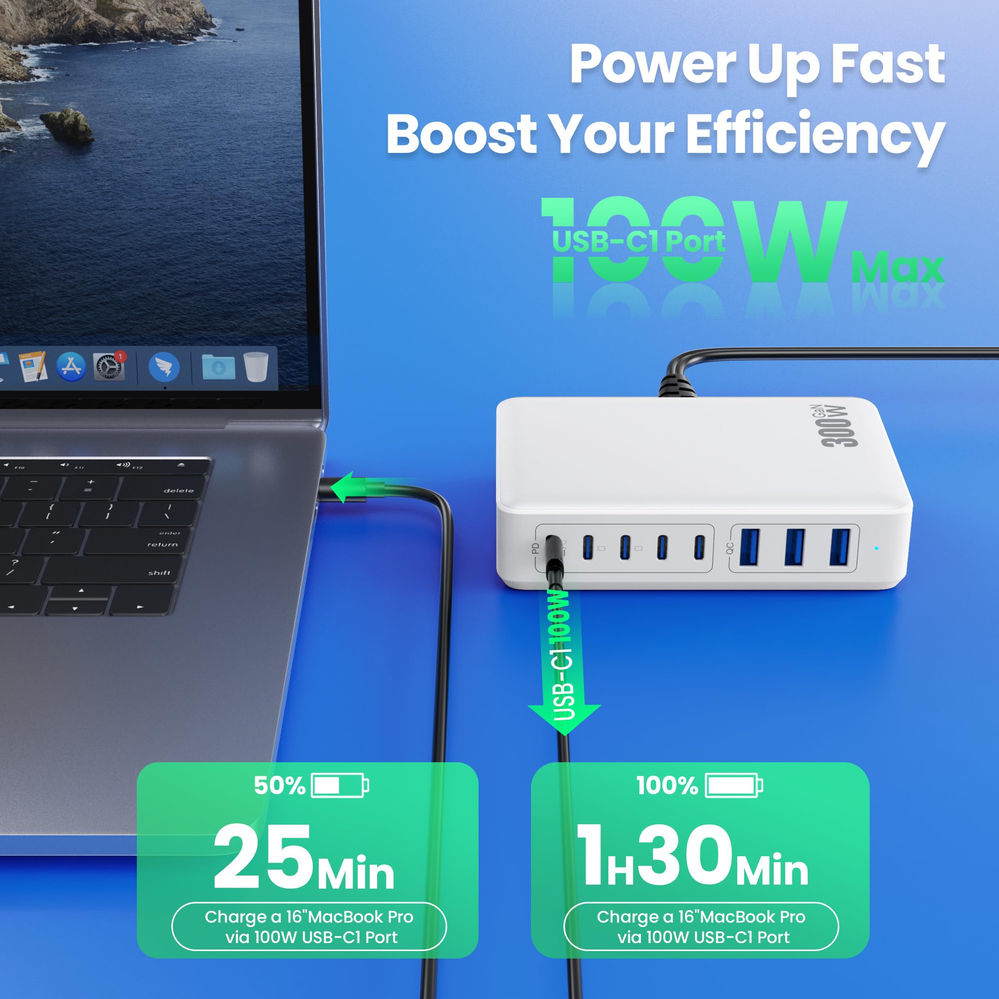 300W GaN Ⅳ 8 Port USB C Multiplo Caricabatterie PD PPS QC, Stazione di Ricarica Multipla per MacBook Air/Pro iPhone iPad Samsung SteamDeck-Bianco