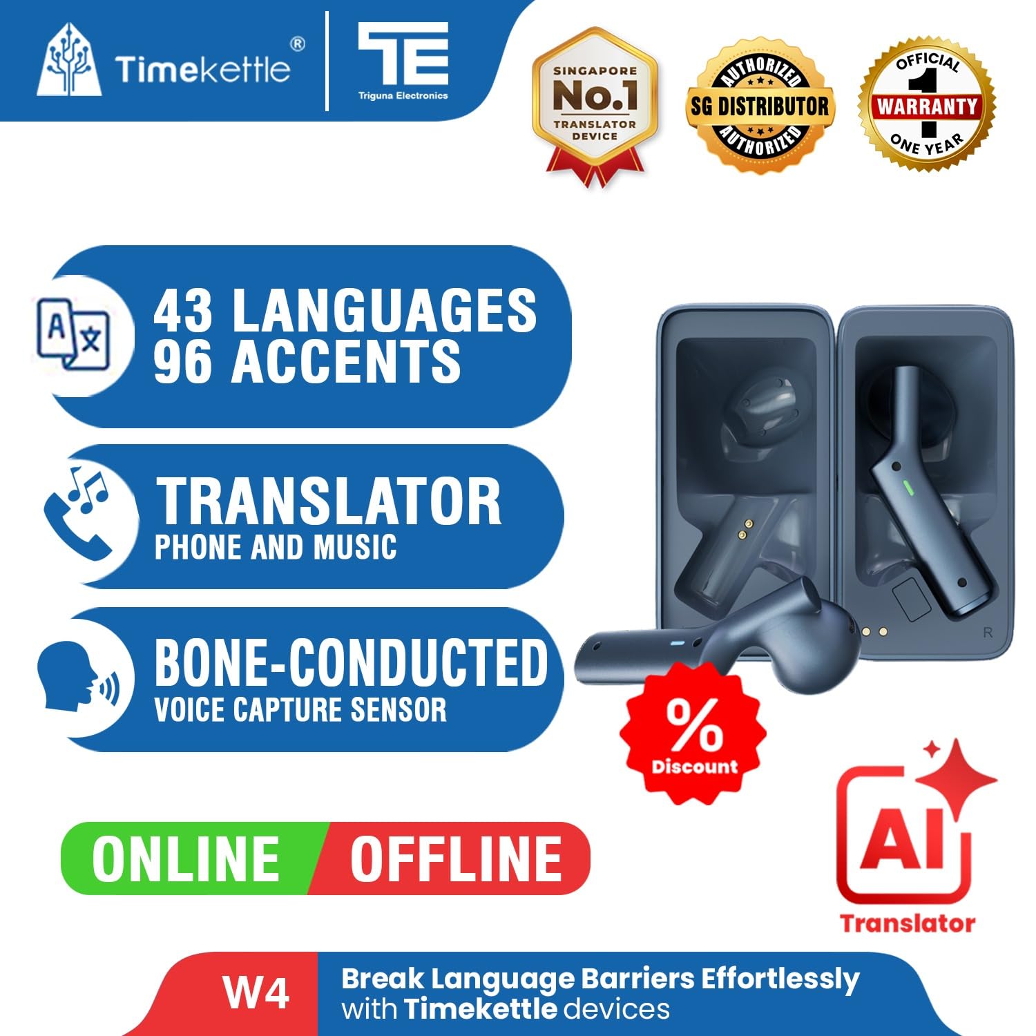Timekettle W4 AI Interpreter Earbuds – Real-Time Translator with