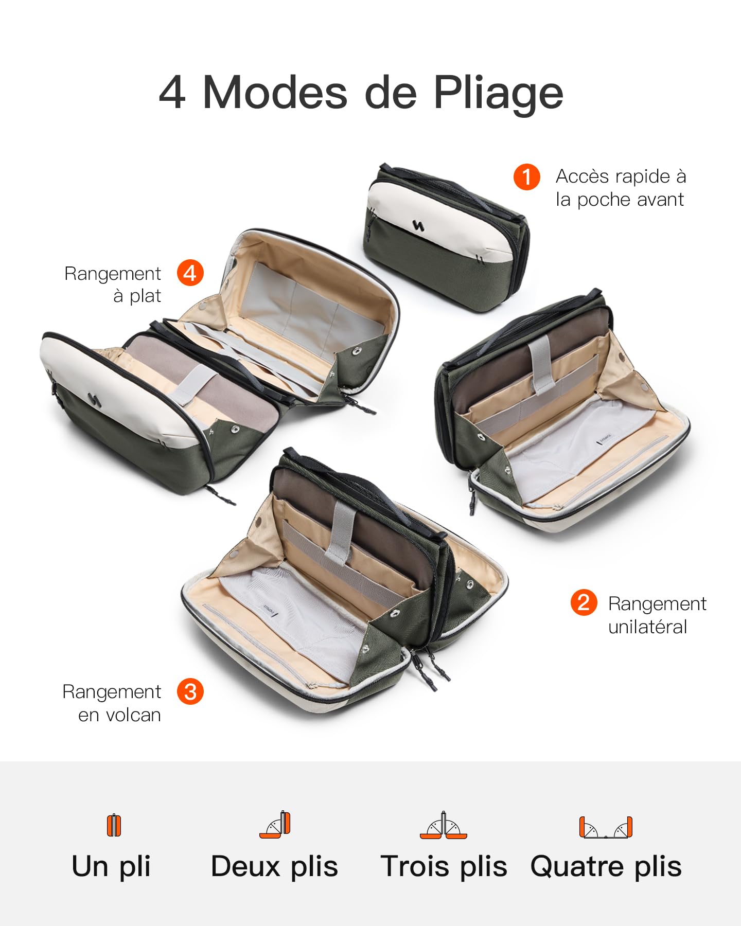 Inateck Organisateur Électronique Multifonction, Sac Accessoire Résistant aux Éclaboussures pour Câbles, Chargeurs, Casques, Idéal pour Les Voyages, Le Trajet Quotidien, et Plus,Olive