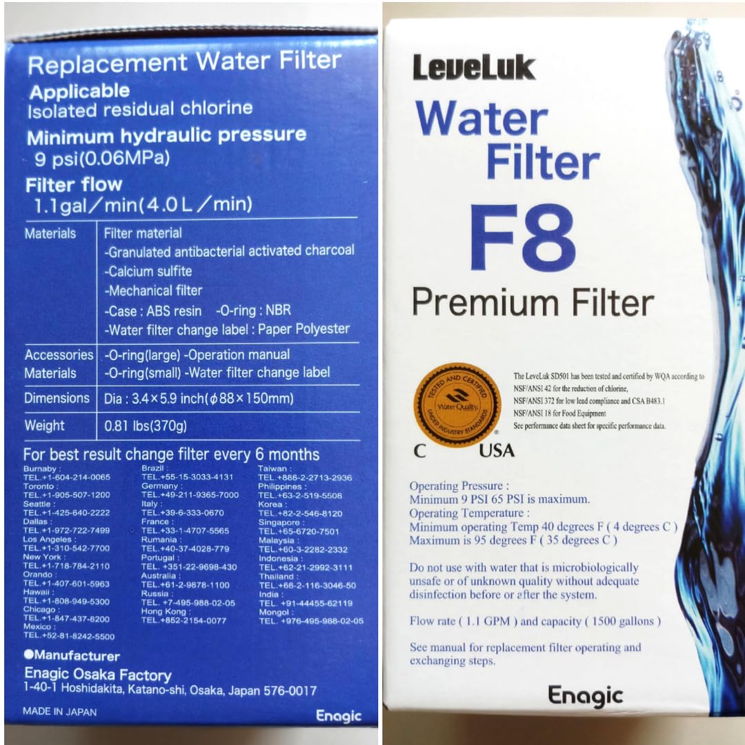 F8 High Grade Water Filter for Leveluk K-8 maszyna utleniająca KANGEN8