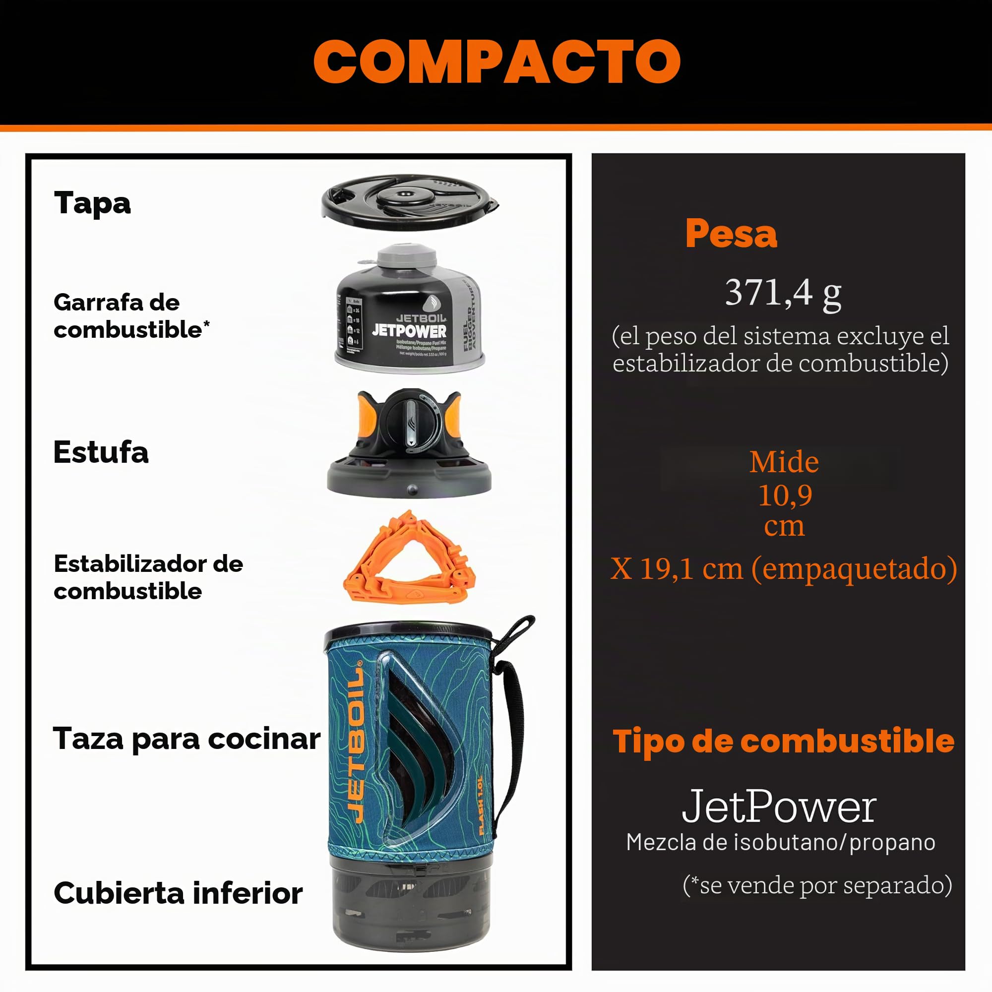 Jetboil Flash - Estufa portátil de ebullición rápida de 1.0L para acampar y mochileros con encendido automático de 1 paso, nuevo para 2025, quemador de propano/isobutano con taza de cocina, topo