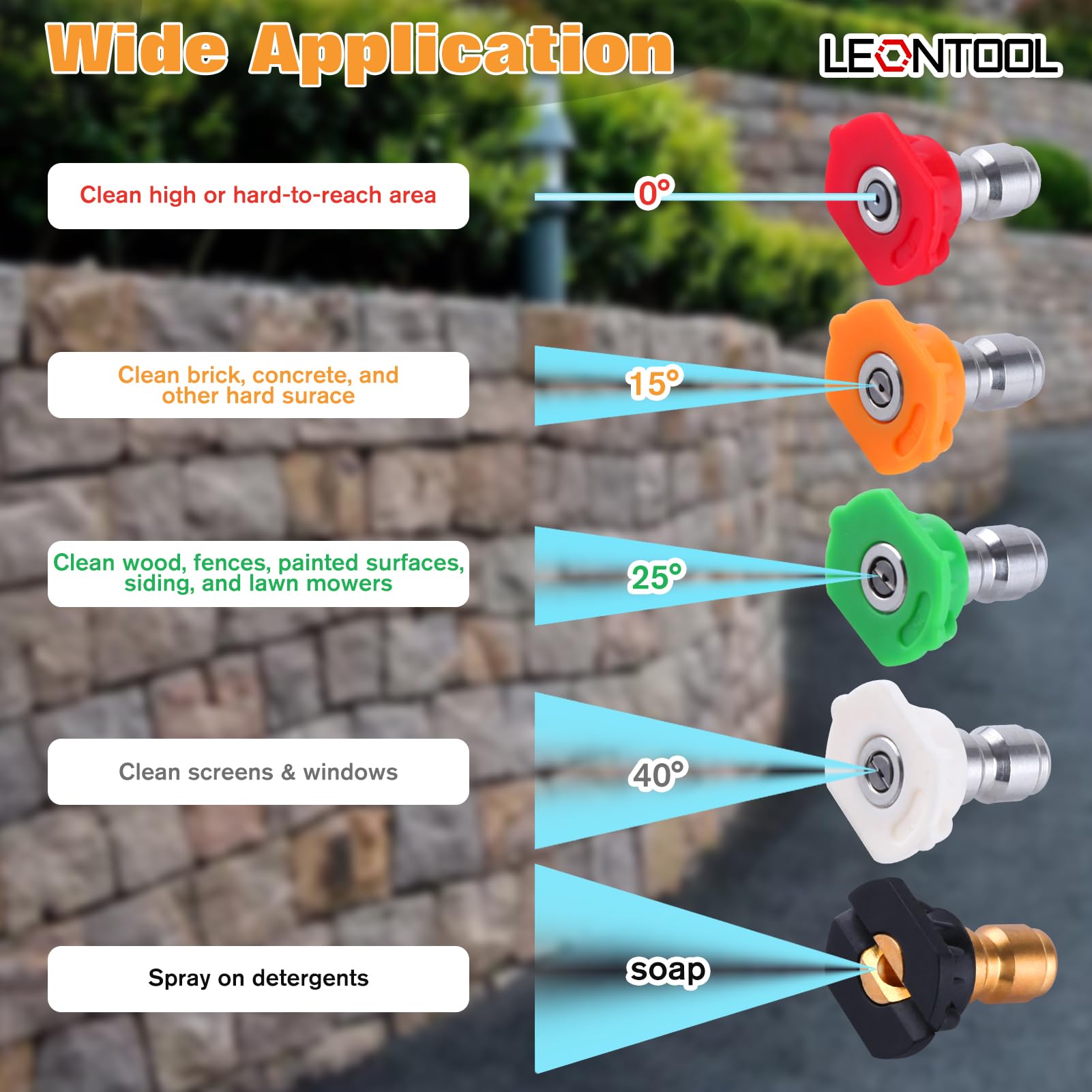 LEONTOOL Obrotowa obracana o 360° dysza turbo do myjki wysokociśnieniowej 3600 PSI z szybkim przyłączem 6,35 mm, wiele stopni 5 stopni (0,15, 25, 40, mydło) dysze do myjki wysokociśnieniowej do betonu