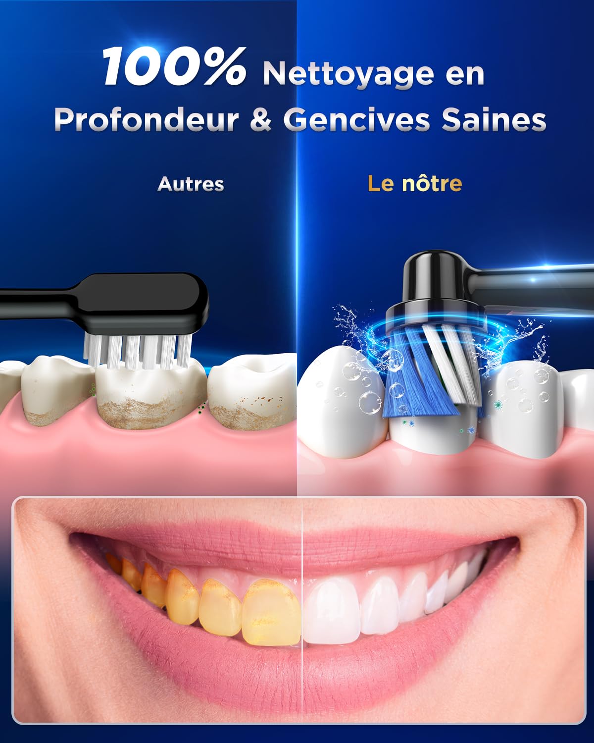 YTEATH PRO Brosse À Dent Électrique Rotatives pour Adultes - Brosses À Dents Rotatives avec 3 Intensités 5 Modes, 8 Têtes, Étanche IPX7, Brosse A Dent Electrique de Voyage, Noir Profond