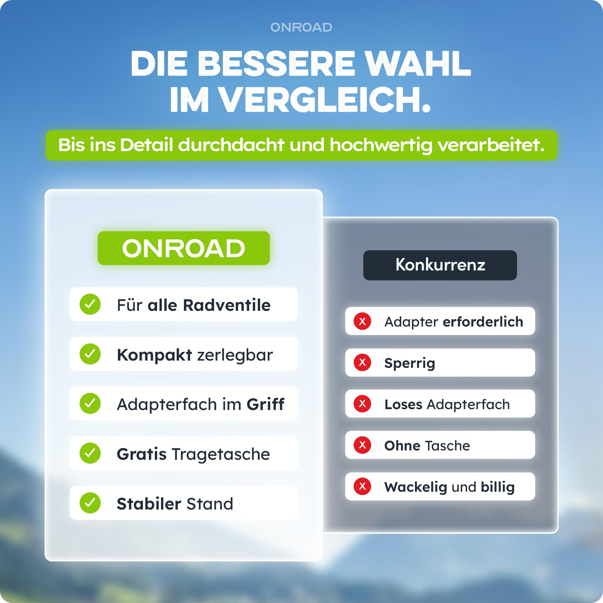 Fahrradpumpe alle Ventile (Presta/SV, AV, DV) – Luftpumpe Fahrrad ON‑AIR mit großem Manometer, Adaptern & Ballnadel, Leistungsstarke & hochwertige Standpumpe – Pumpe für Unterwegs & Zuhause