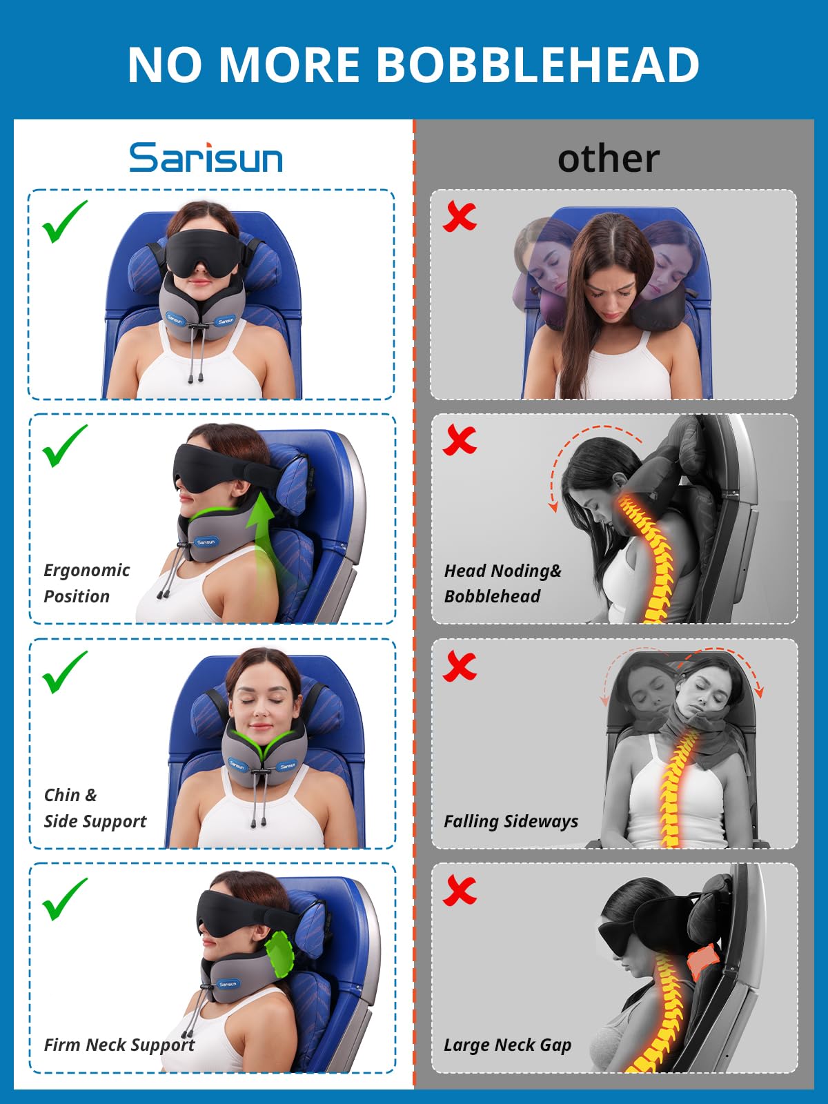 SARISUN Almohada de Viaje para Cuello, Cojin de Viaje Cuellos para Avión y Coche, Neck Travel Pillow, Viajes Accesorios Incluye Almohada Viaje Cuello Antifaz 3D para Dormir, Espuma Memoria Gris