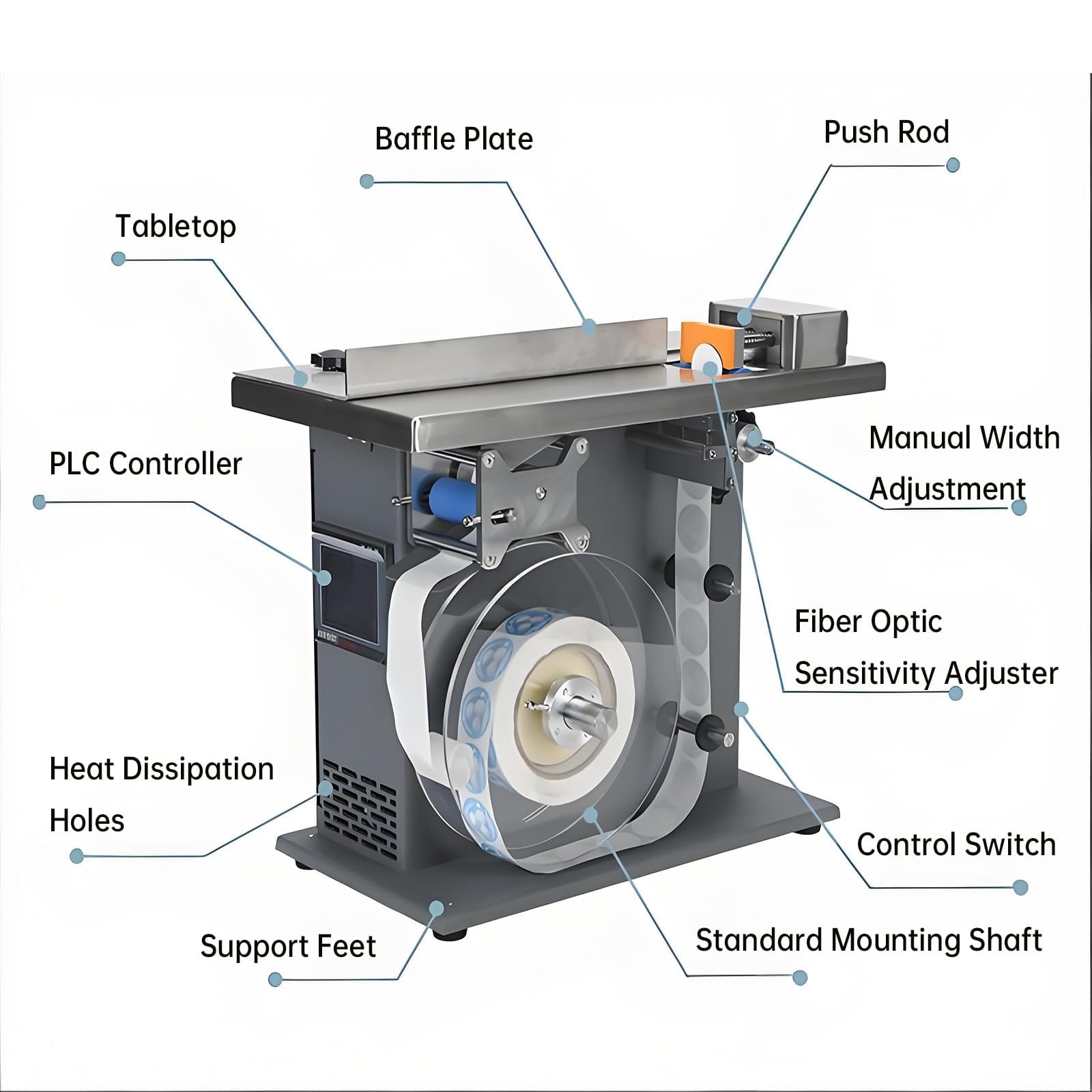 Etichettatrice semiautomatica con Lunghezza Regolabile, Ideale per l;Applicazione di Etichette su imballaggi e per operazioni di etichettatura anticontraffazione.