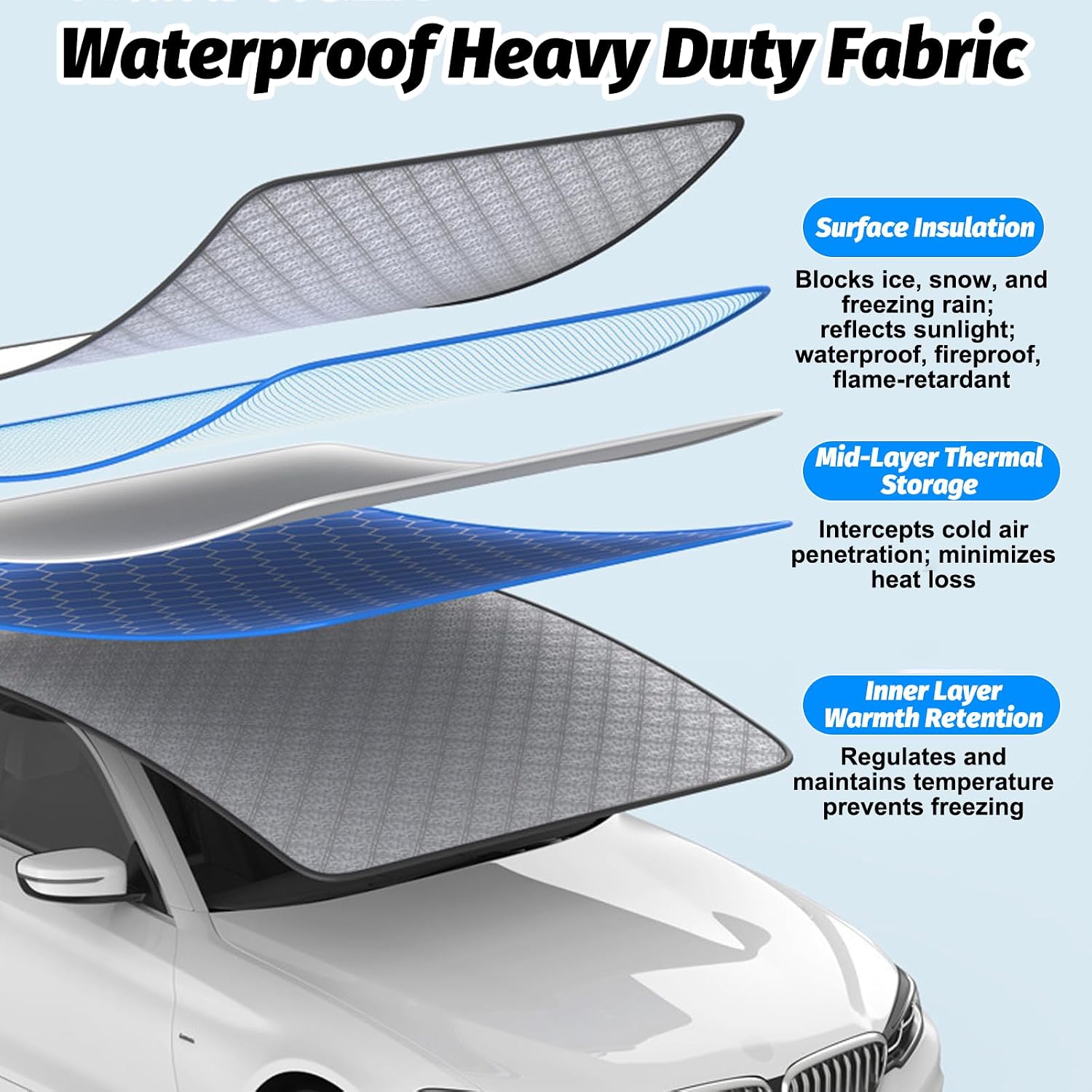 Windshield Cover for Ice and Snow, Windshield Snow Cover, Car Windshield Cover, 600D Waterproof Heavy Duty Universal for Most Cars SUVs Vans Truck (90 x 98 Inch)