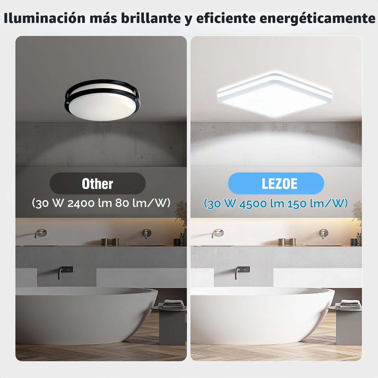 LEZOE Lámpara de techo LED con detector de movimiento IP65 impermeable, 24W/30W 4500lm 150(Lm/W), sensor 3000K/4000K/6500K Ideal para baño, garaje, sótano, pasillo, balcón, entrada 26*26*6cm Blanco