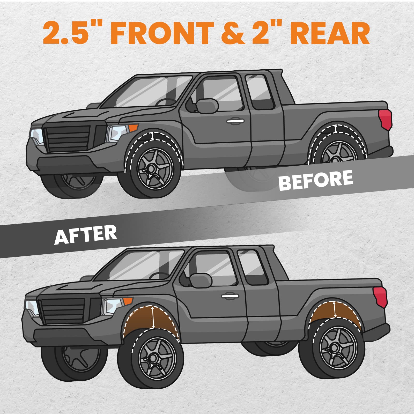 maXpeedingrods Kit di sollevamento livello anteriore + dietro per Dodge Ram 1500 4WD 2009-2019