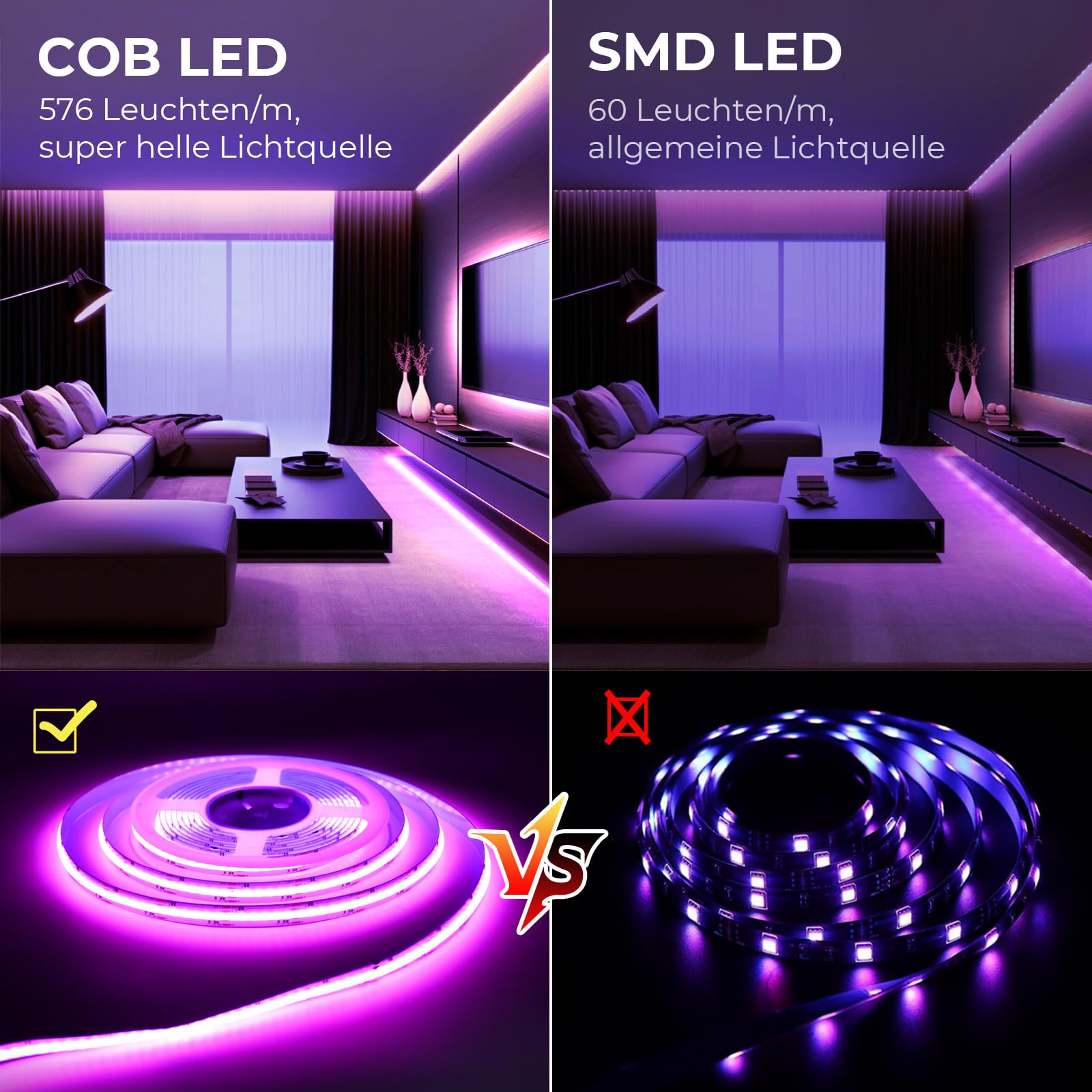 10M COB LED Streifen Alexa Kompatibel, Punktfreie Smart RGB LED Band Musik Sync, WiFi LED Lichterkette für Gaming & Wohnzimmer, 576 LEDs/M, 16 Mio. Farben, Arbeitet mit Google Home