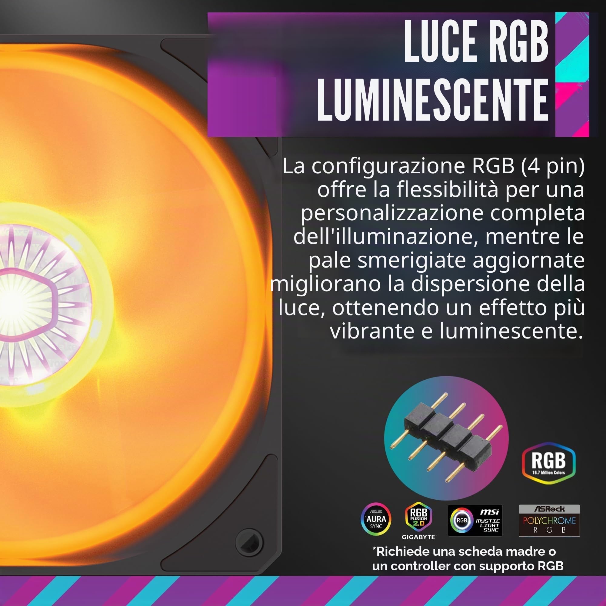 Cooler Master MasterLiquid ML240L V2 RGB Refrigeratore liquido CPU AIO a ciclo chiuso