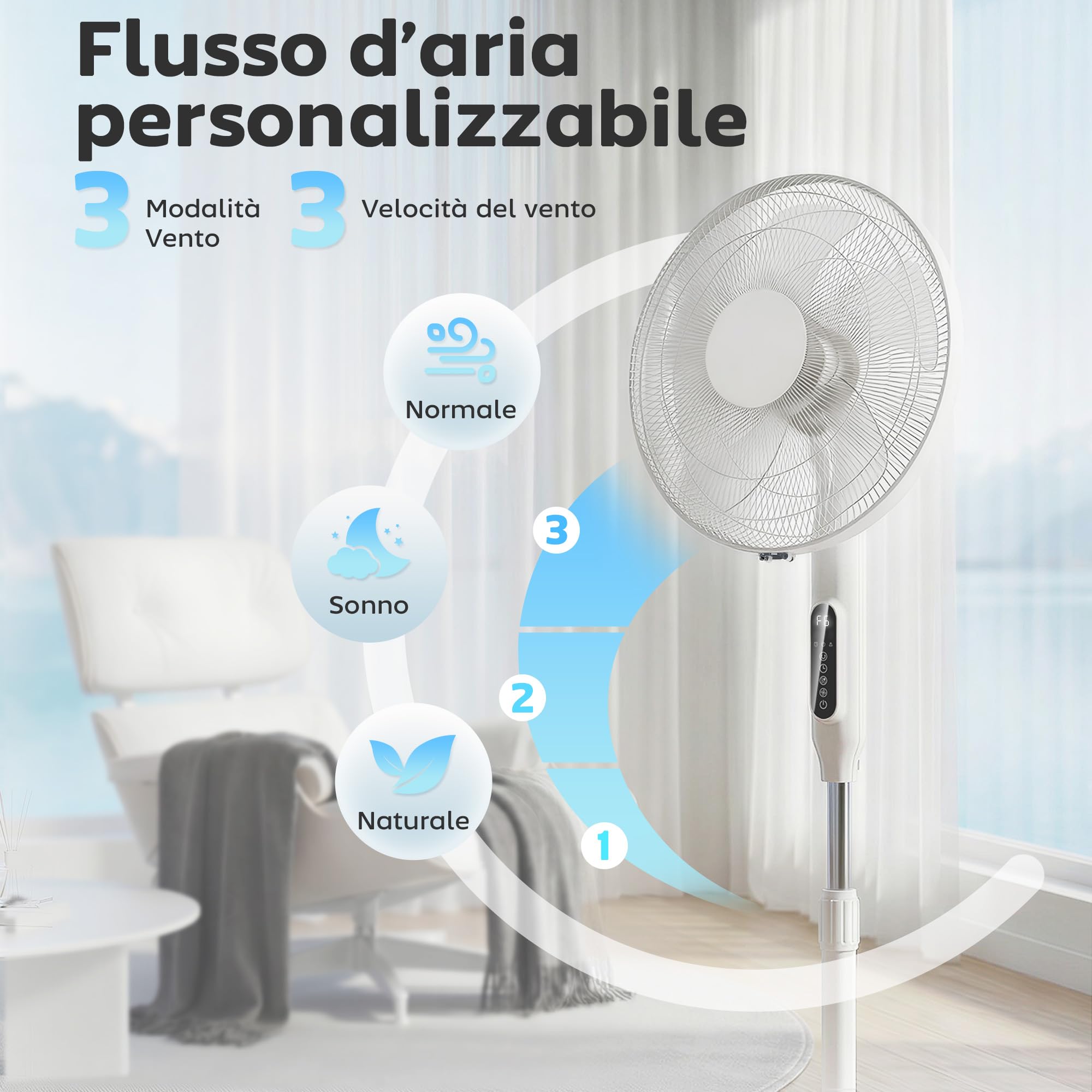 HOMCOM Ventilatore a Piantana 45 cm con Telecomando, 3 Velocità, Altezza Regolabile, Timer 15h, WIFI Controllo, Oscillante, Ventilatore da Terra per Camera, Bianco
