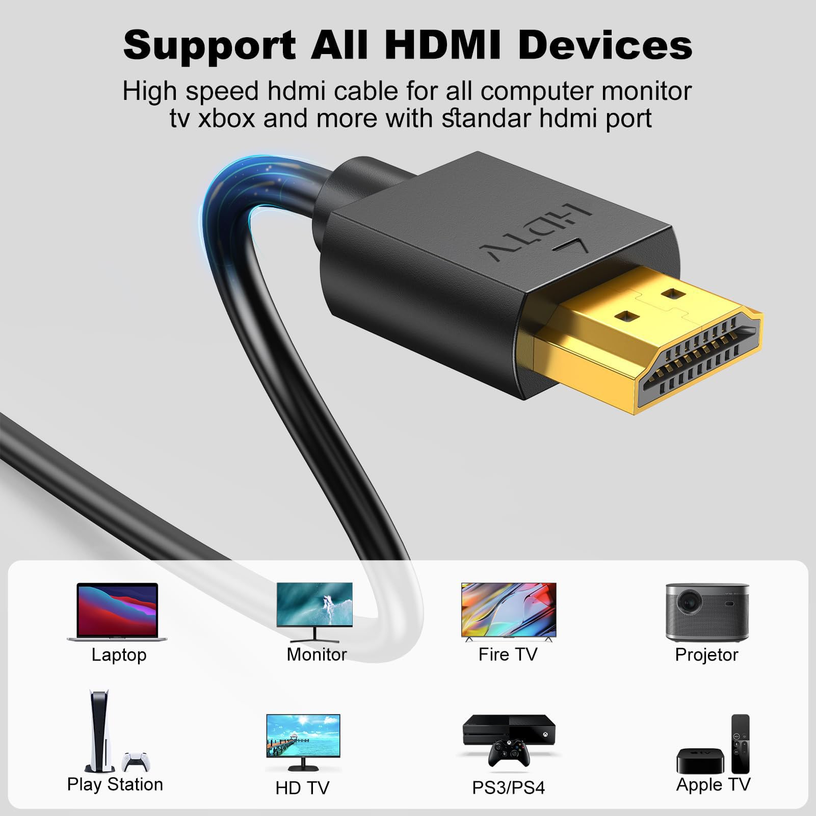 Cable HDMI de 10 pies, 10 unidades, 4K HDMI 2.0 para monitor de computadora, cable de TV de 10 pies macho a macho con 4K a 60Hz, 2K a 165/144Hz, HDCP 2.2, HDR, ARC y CL3 | para laptop, monitor