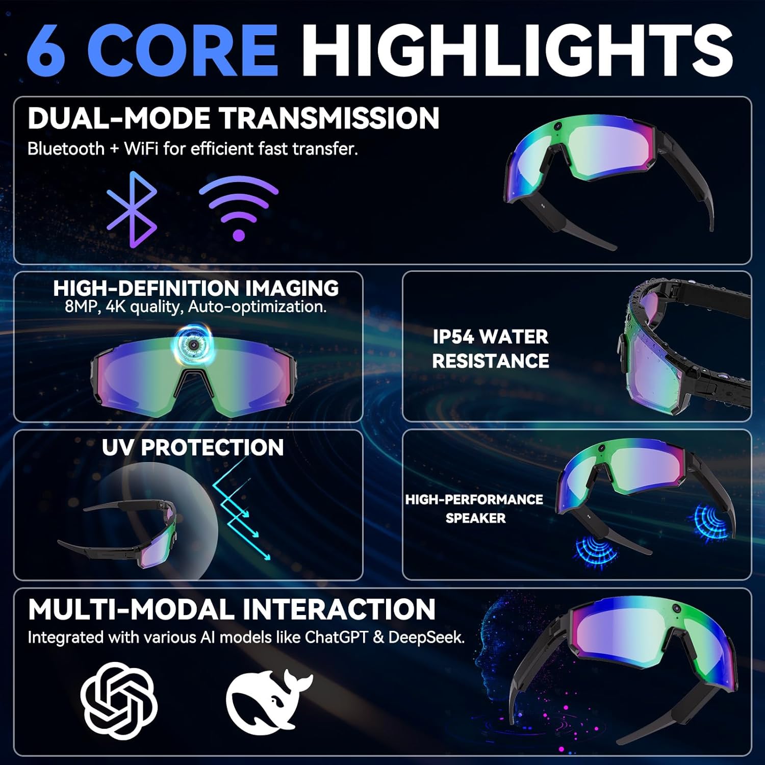 2026 Baseball Glasses with Camera,Running Glasses with Voice Control & Object Recognition, Polarized Sunglasses with Bluetooth Call Designed for Baseball, Outdoor Sports Cycling, Hiking - Image 2