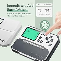Inkbird IIC-800-WIFI Öntözésvezérlő, 8 Zónás Programozható Öntözőrendszer, Időjárásálló Burkolattal, Esőérzékelő Funkcióval és Szezonális Be 4