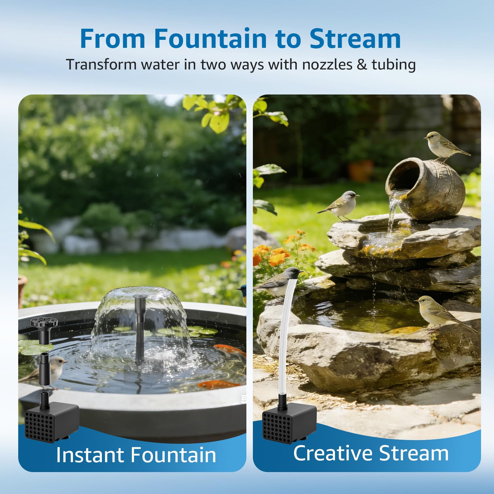 PONDIA Solar Fountain Pump for Bird Bath, 2.5W Solar Water Pump with 3M Power Cord, Adjustable Ground Stake, 5 Spray Modes & 1.2M Hose, Dry-Run Protection Low Noise for Garden Small Pond Fish Tank - 5